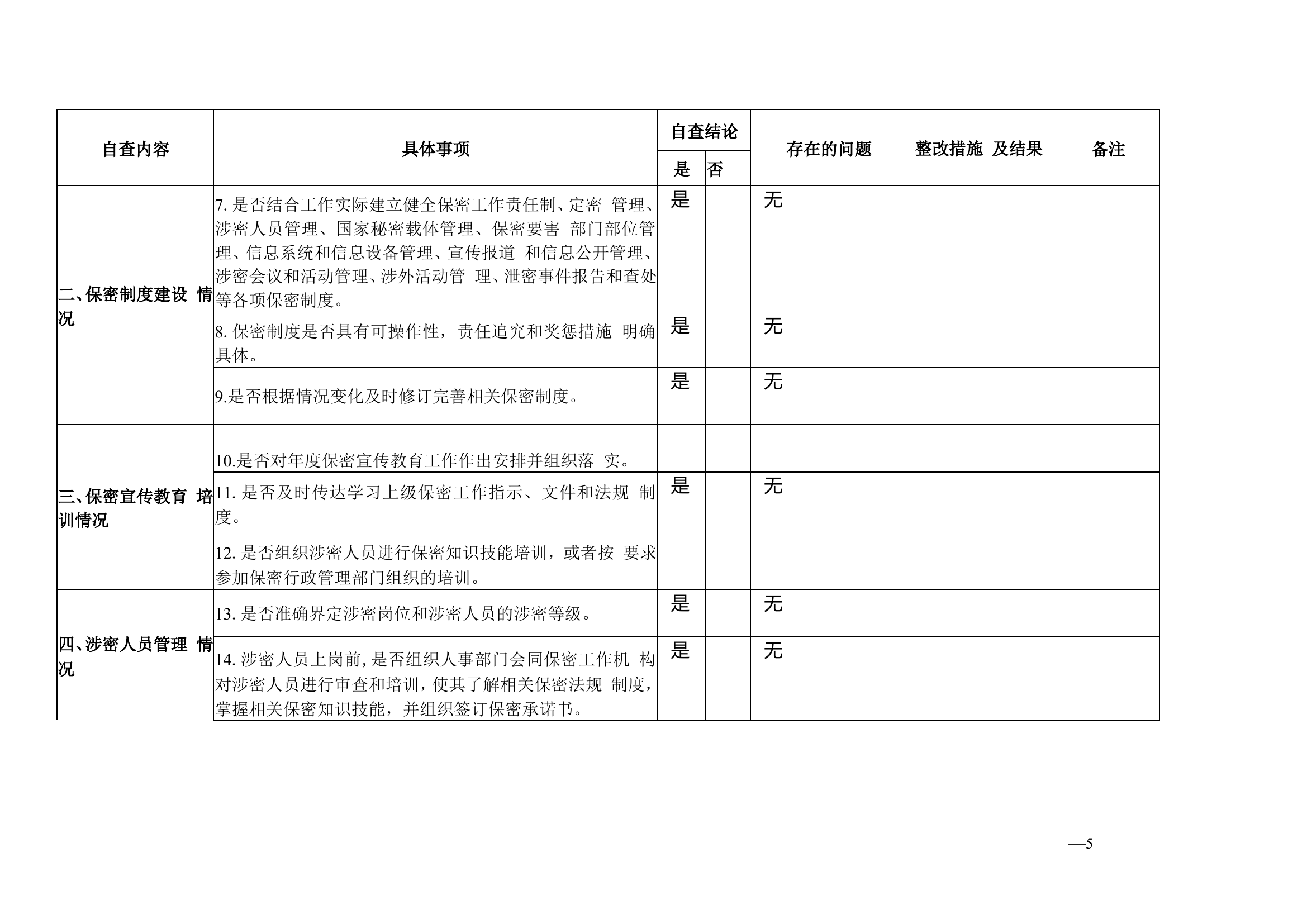 保密自检自查情况统计表.doc 第2页