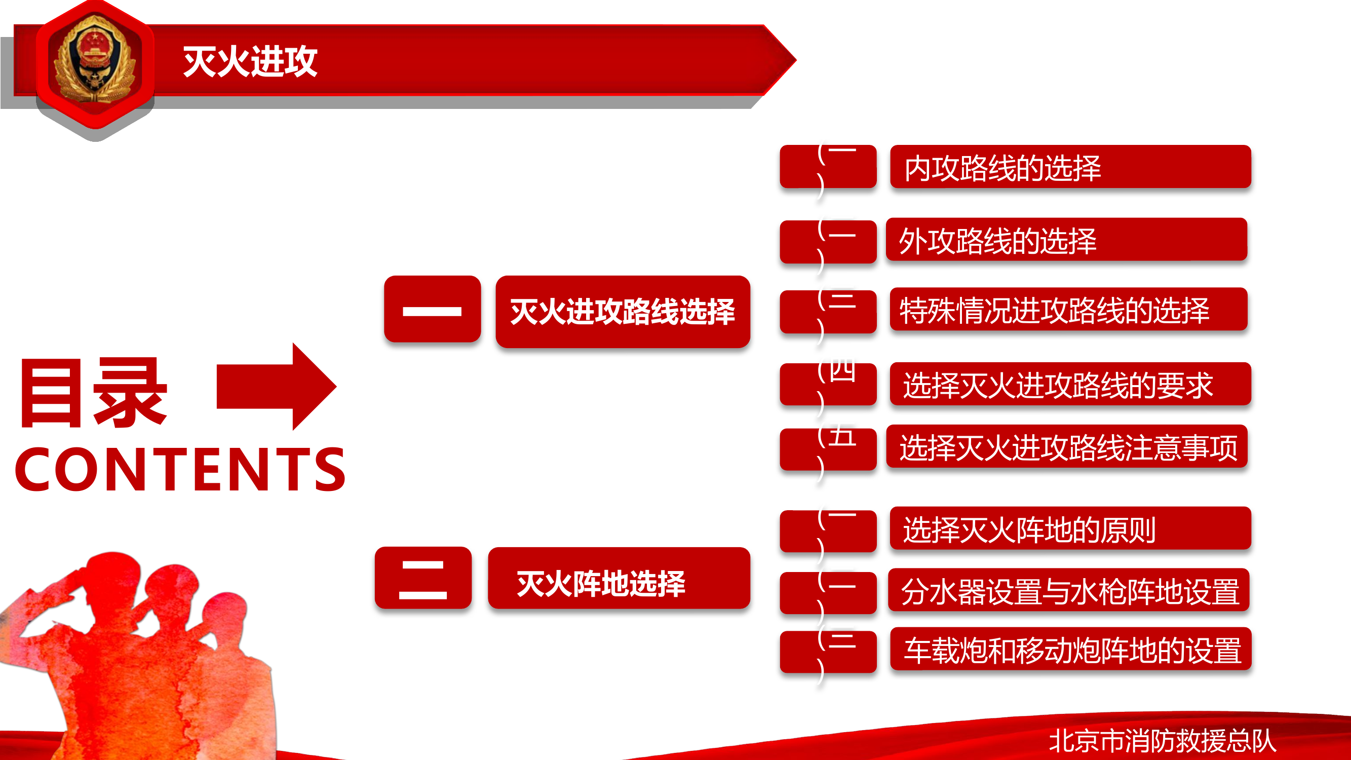 灭火进攻理论授课4.22最新.pptx 第2页
