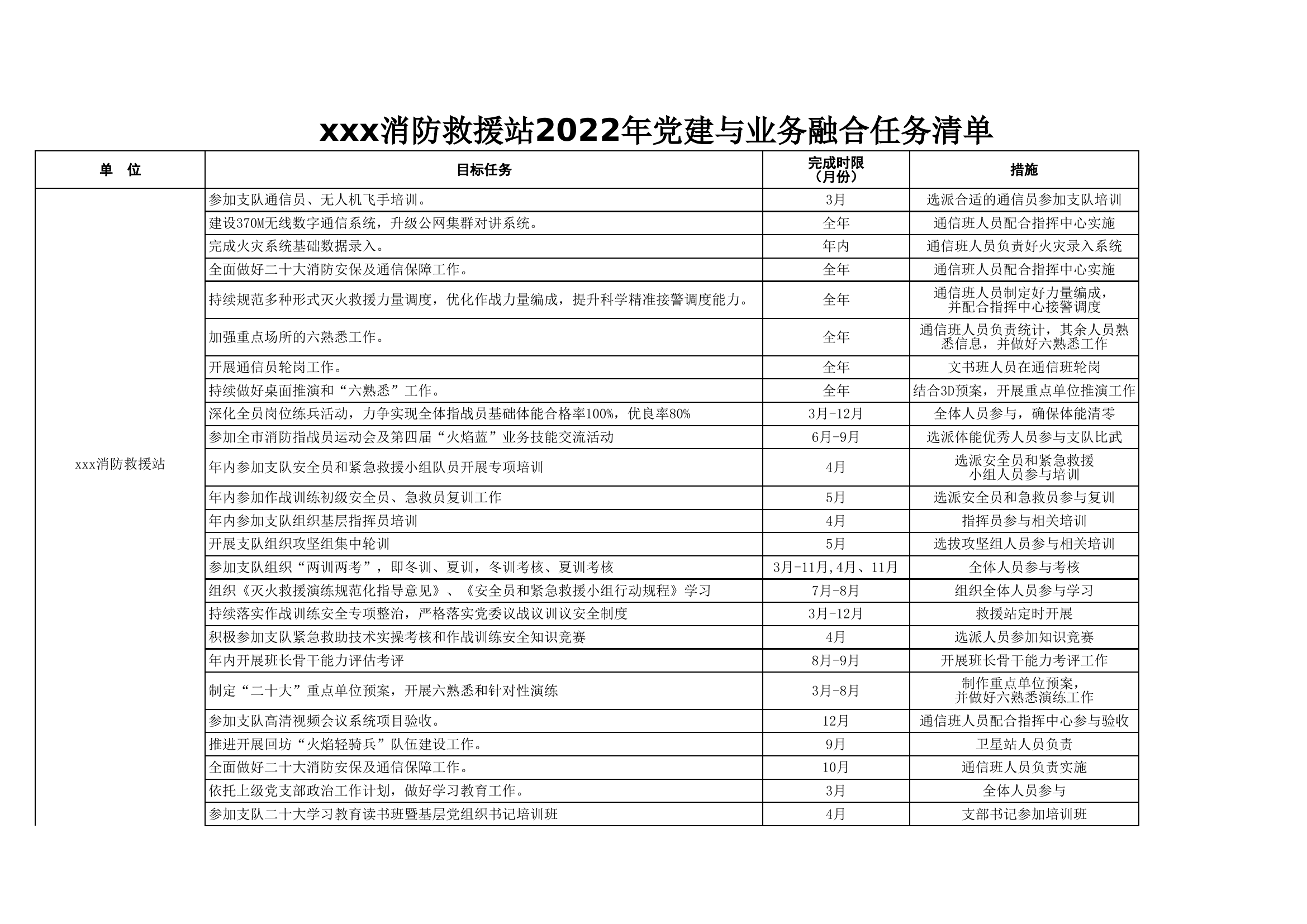 xxx消防救援站2024年党建与业务融合任务清单.xls 第1页