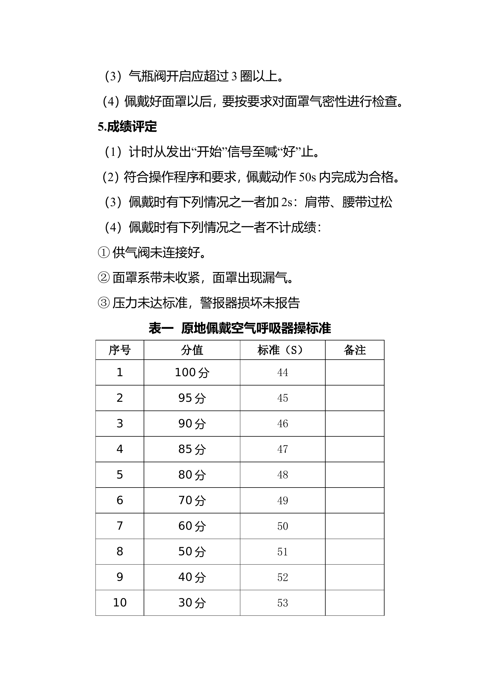附件3：2023年执勤岗位练兵考核标准及操作规程.doc 第2页