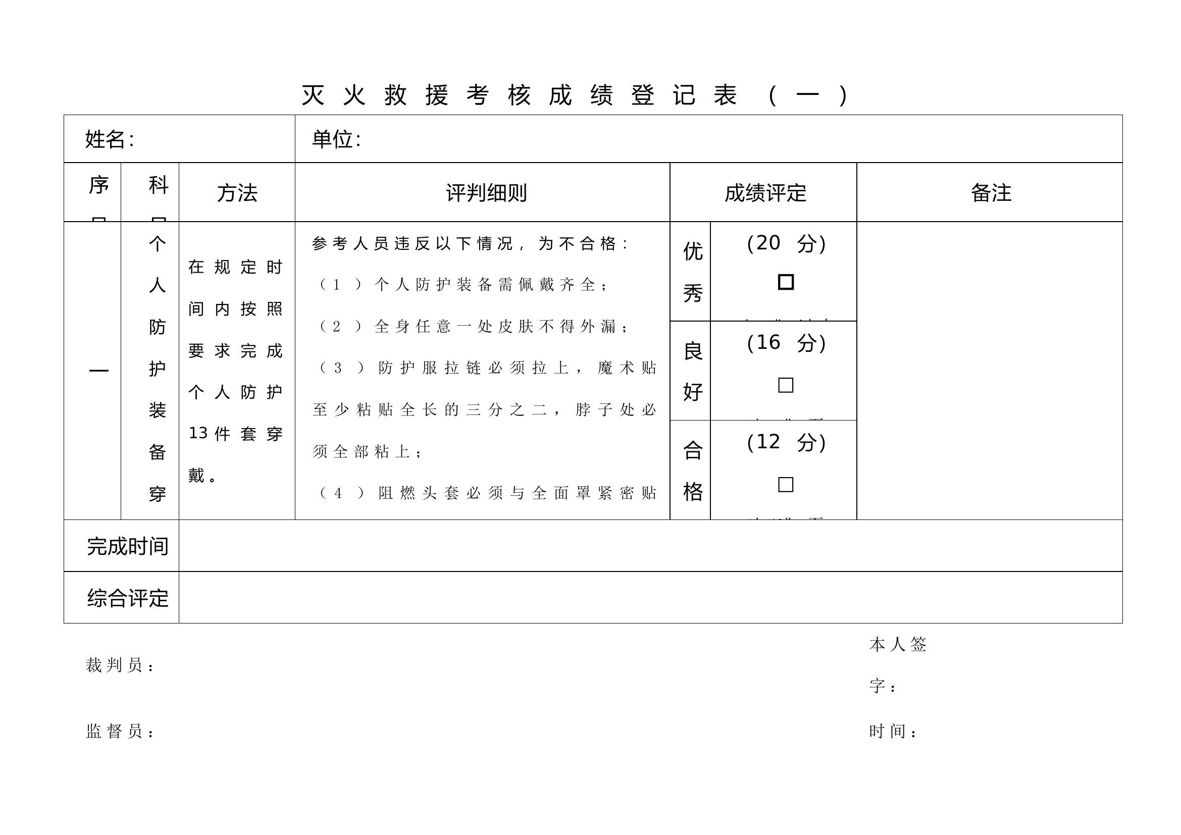 3_1_灭火救援考核成绩登记表.doc 第2页
