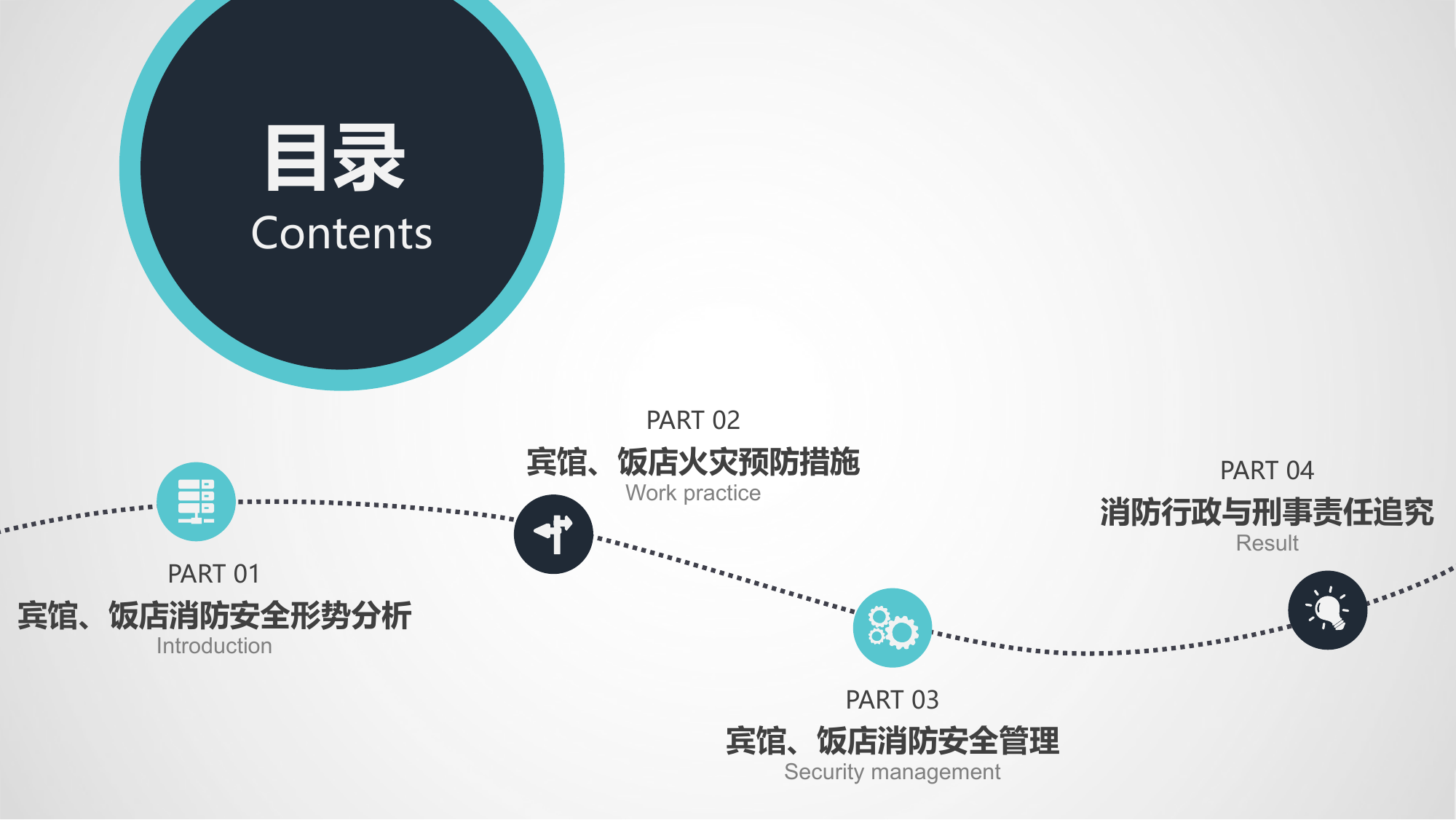 11宾馆饭店消防安全培训课件.pptx 第2页