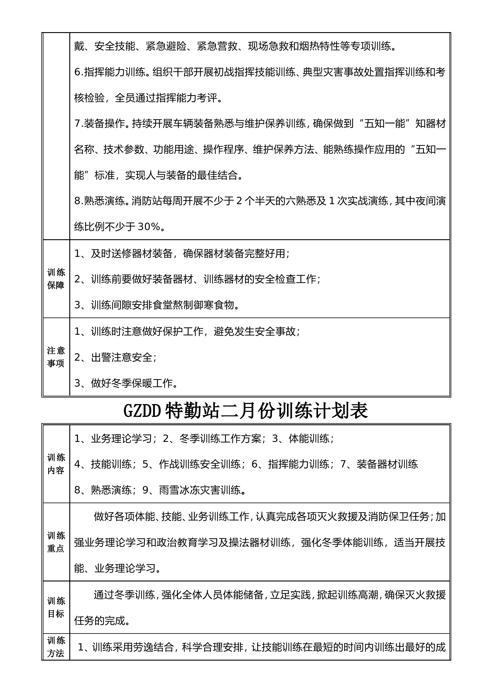 2024月训练计划.doc 第2页