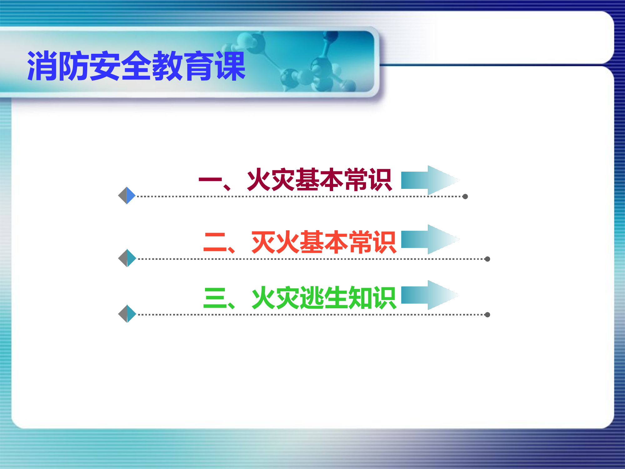 2023消防安全培训PPT课件.ppt 第2页