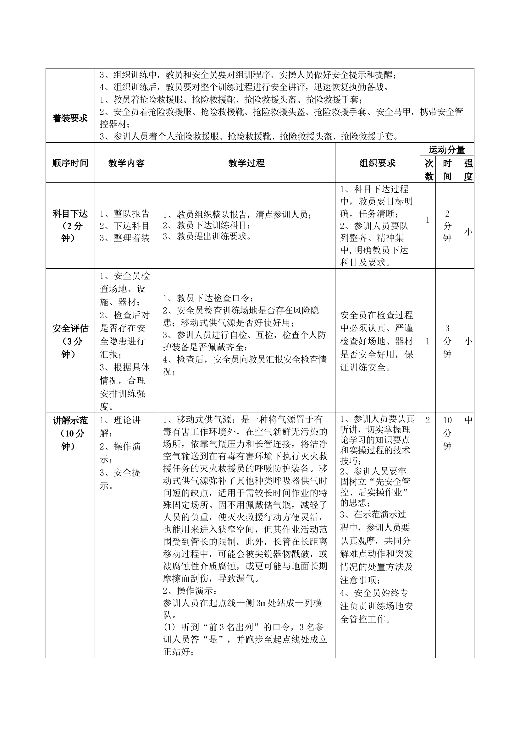 XX站移动式供气源操岗位训练教案.docx 第2页