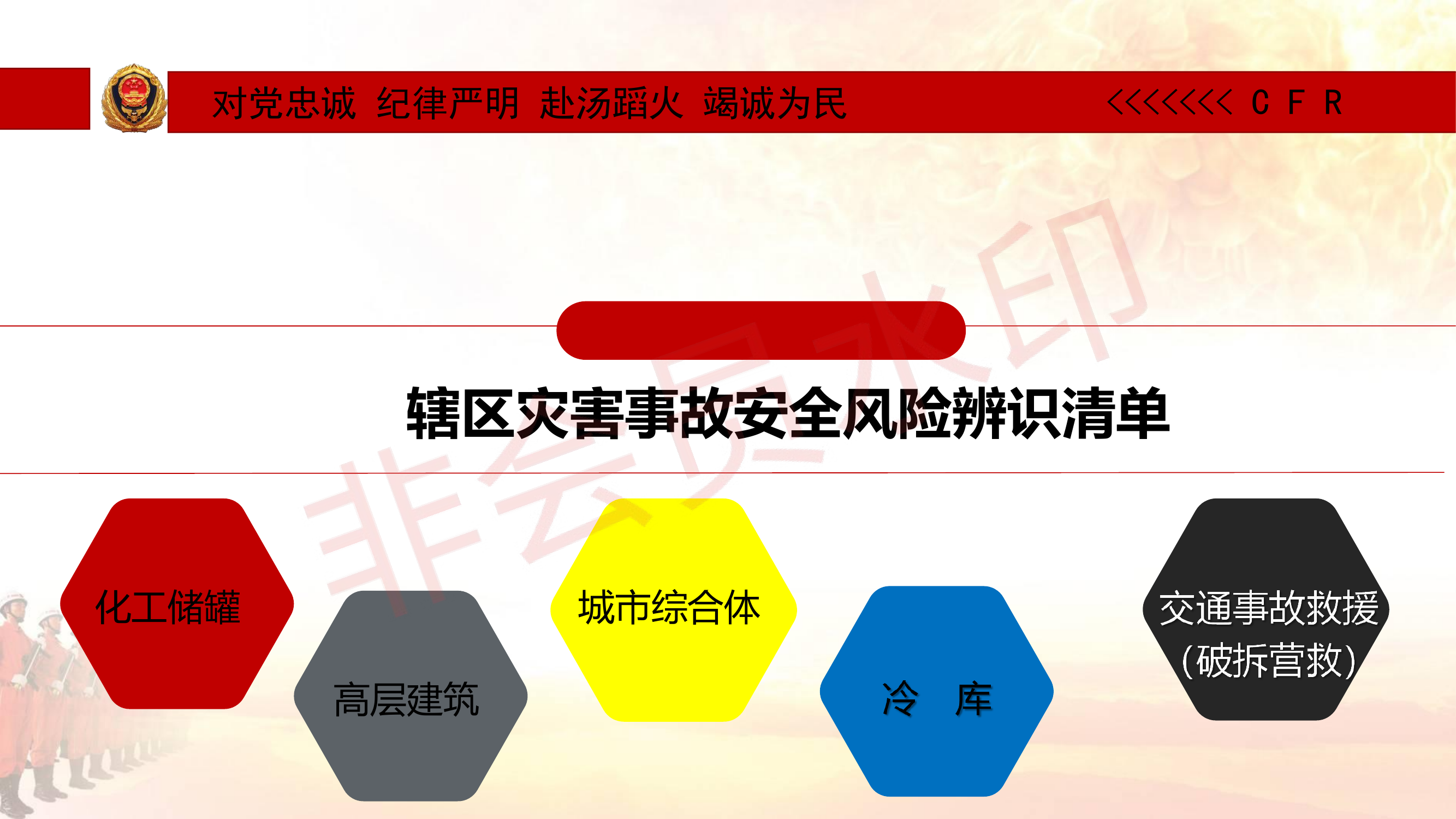 大队现场安全管控流程图_.pdf 第2页