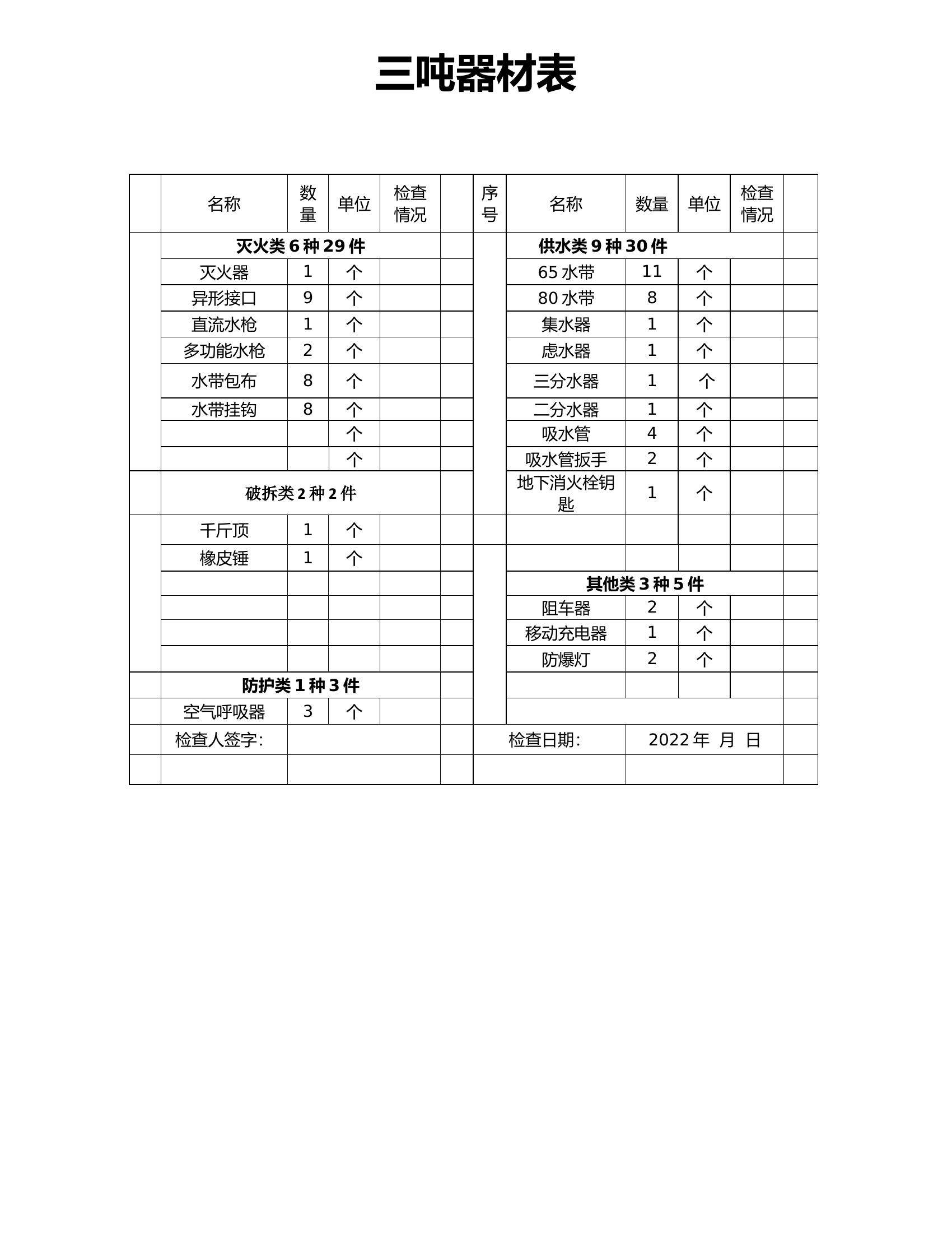 3吨最新器材表1.doc 第1页