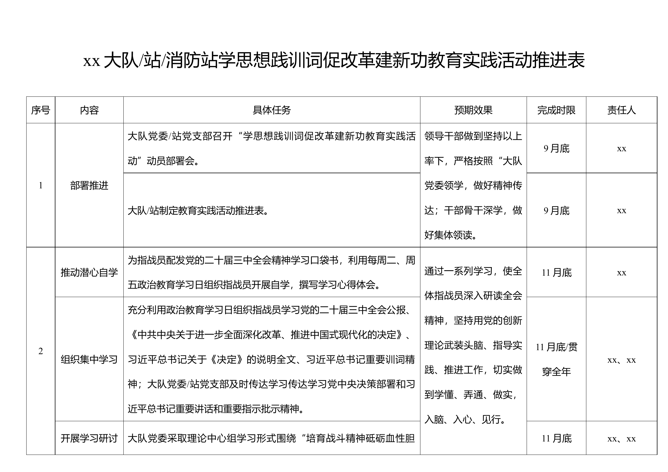 学思想.践训词.促改革.建新功.教育实践活动推进表.docx 第1页