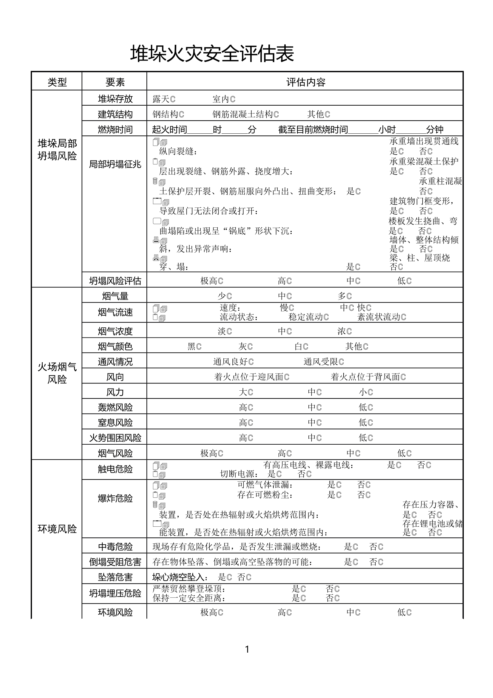 各类灾害事故风险评估表 第1页