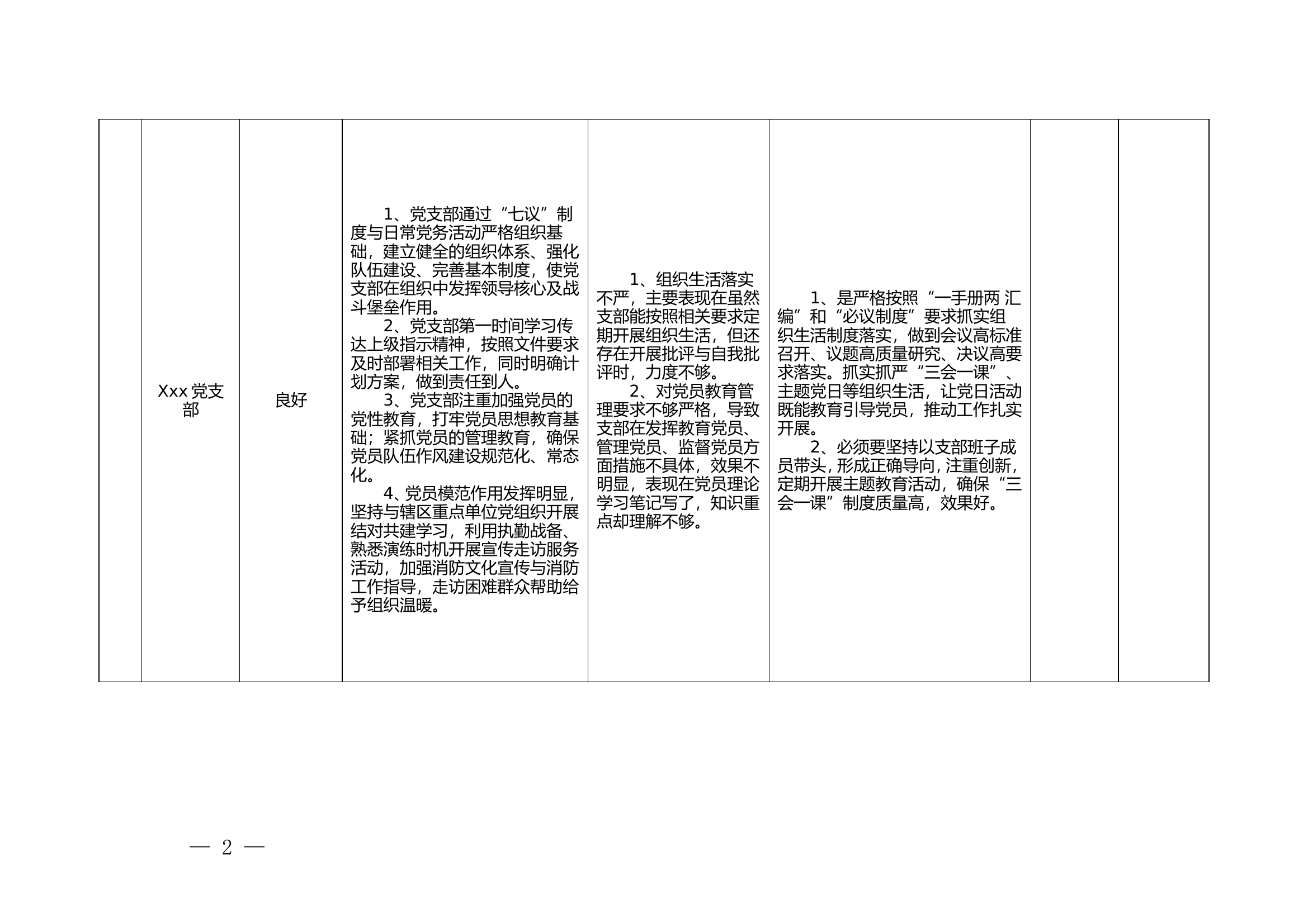 党支部评估“一支部一对策”清单(9).doc 第2页