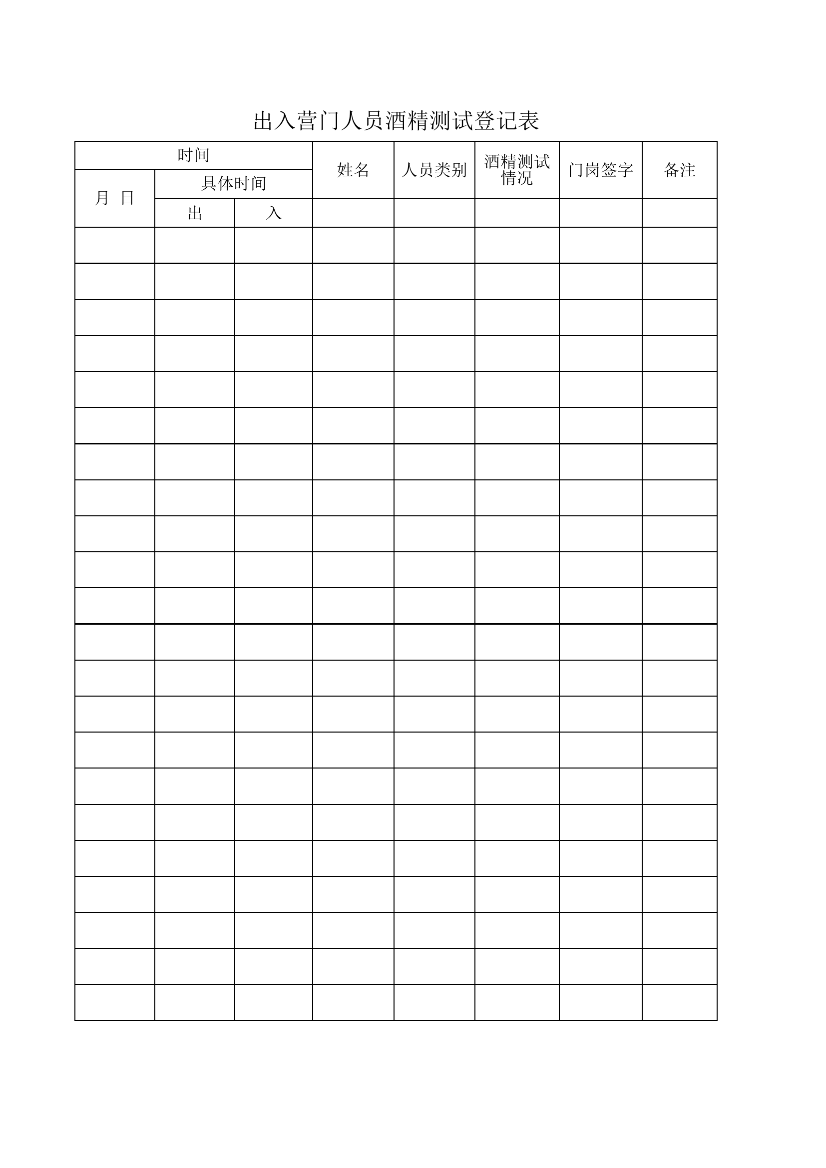 出入营门酒精测试登记表.xls 第1页