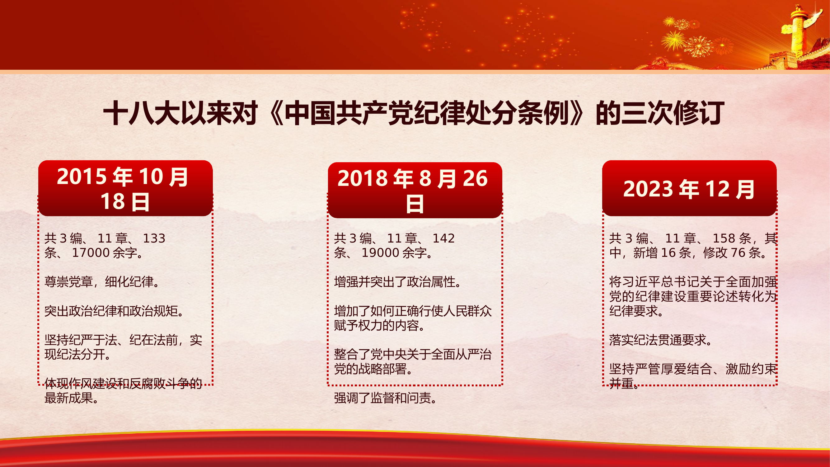 《中国共产党纪律处分条例》专题辅导讲座(1) 第2页