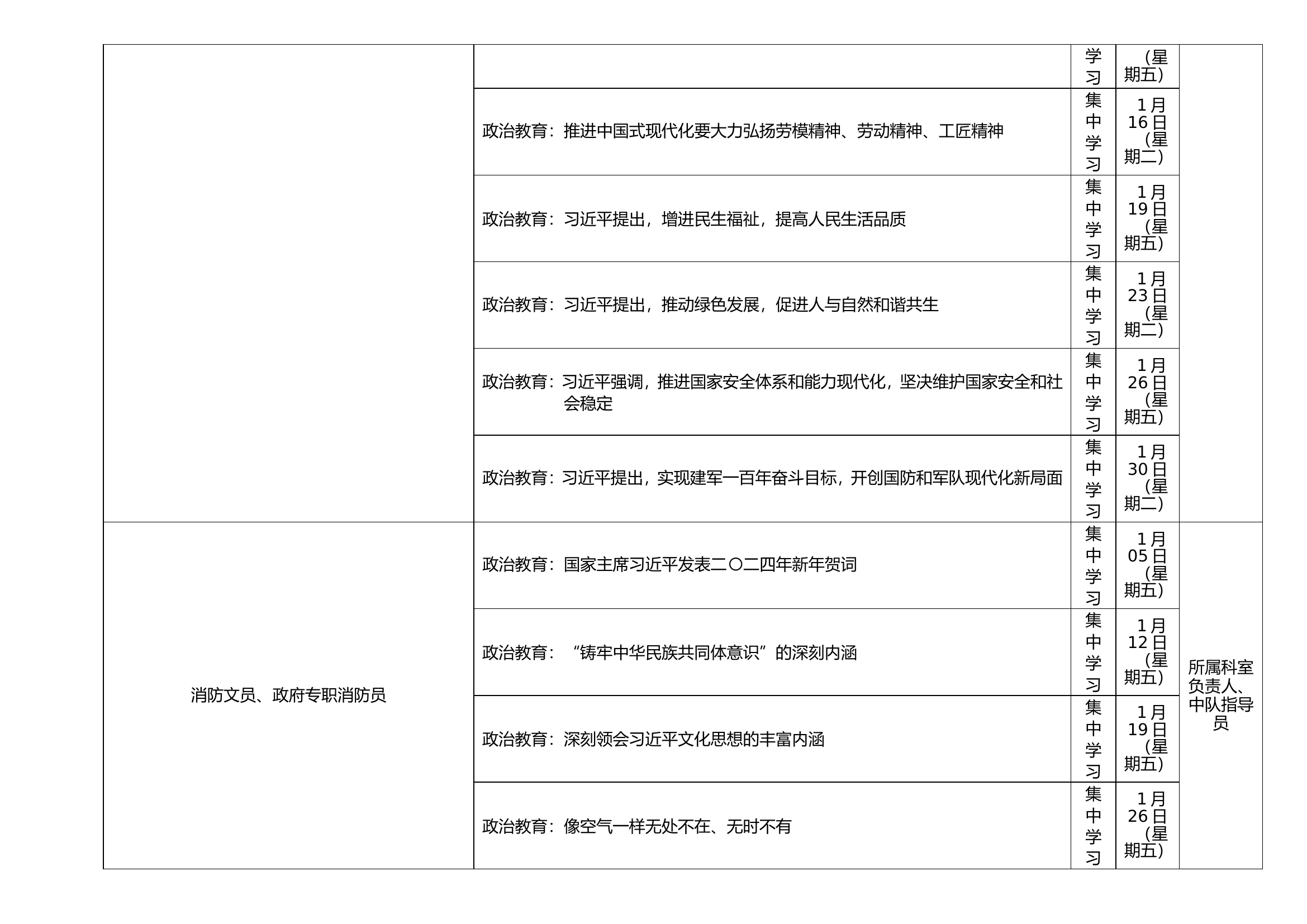 2024年01月份分层次思想教育计划.doc 第2页