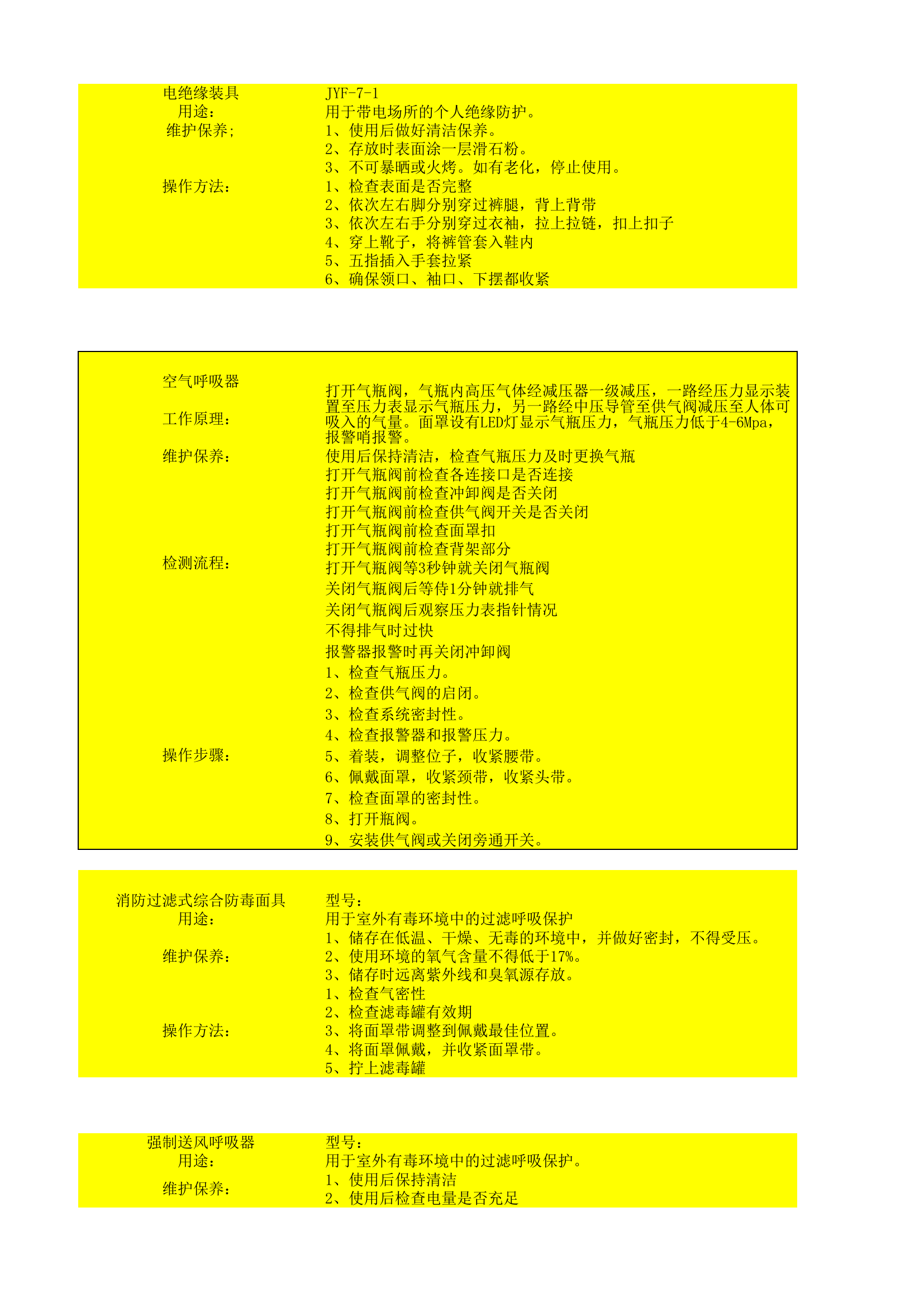装备工作原理40个.xlsx 第2页