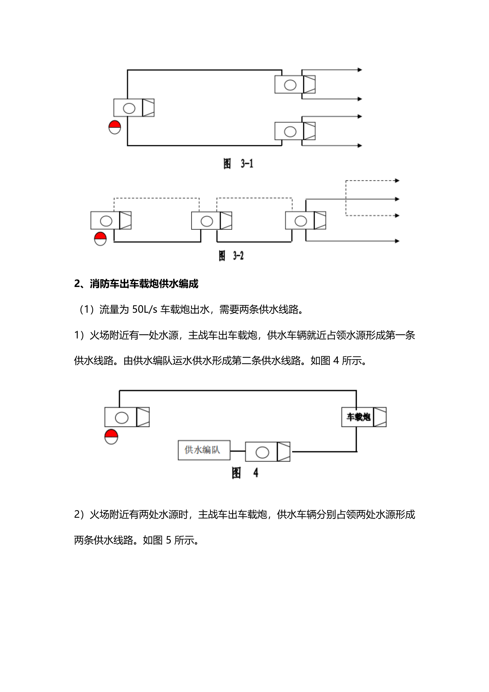 供水编成 第2页