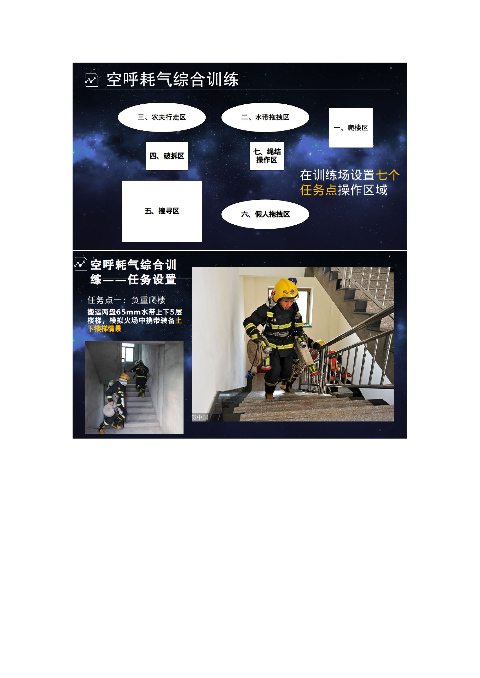 空呼耗气综合训练程序.doc 第1页