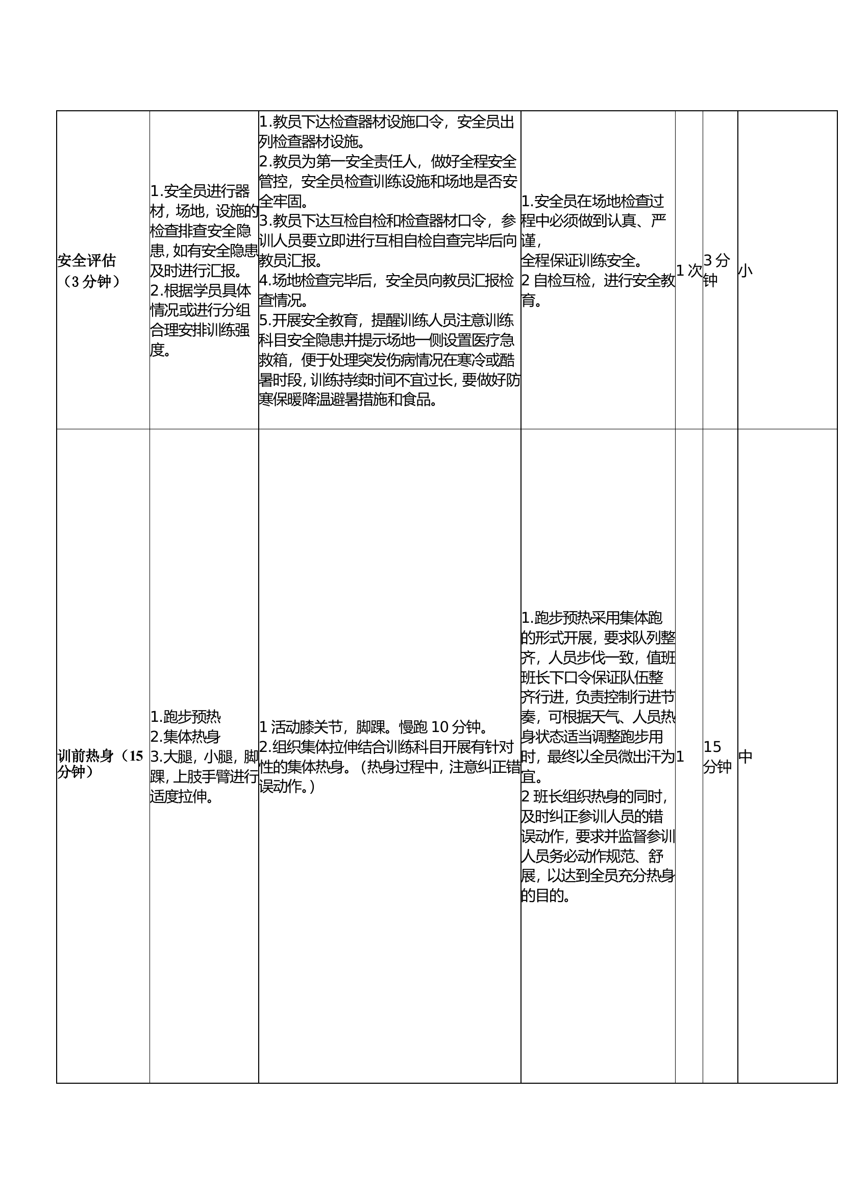5000米训练预案.doc 第2页