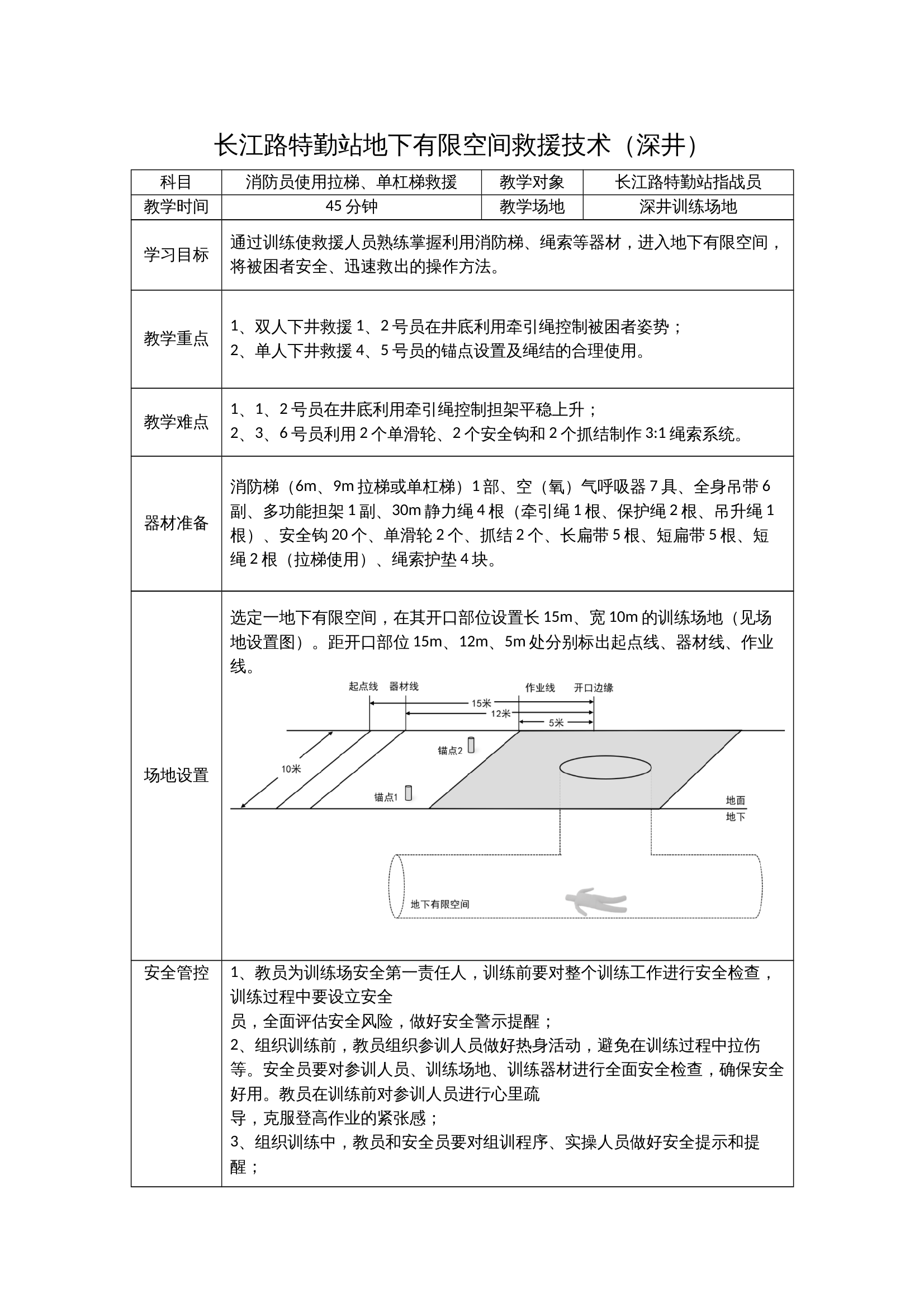 消防员使用拉梯、单杠梯救援 第1页