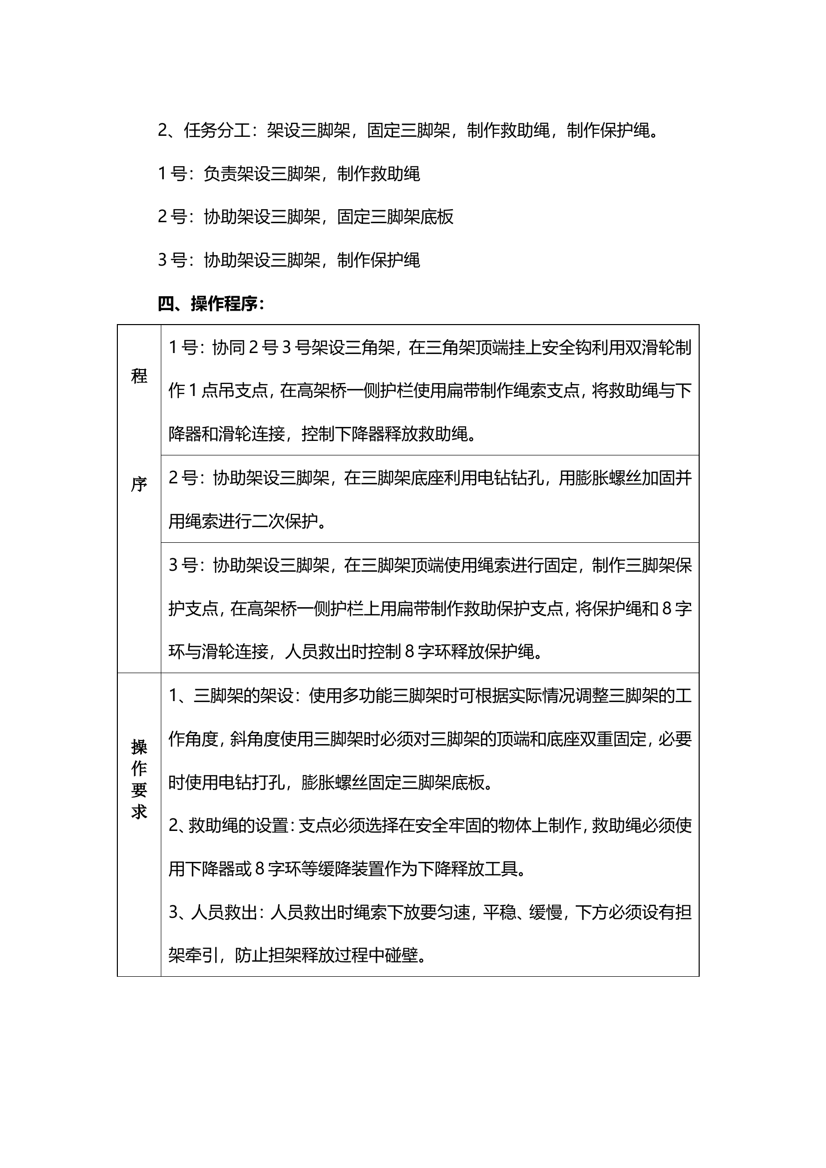 高架桥人员救出通道救援预案.doc 第2页