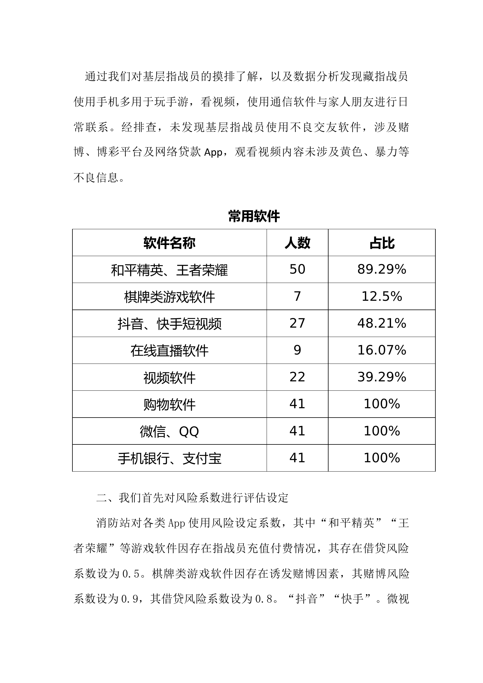 手机涉黄、涉赌、涉毒及借贷分析报告.docx 第2页