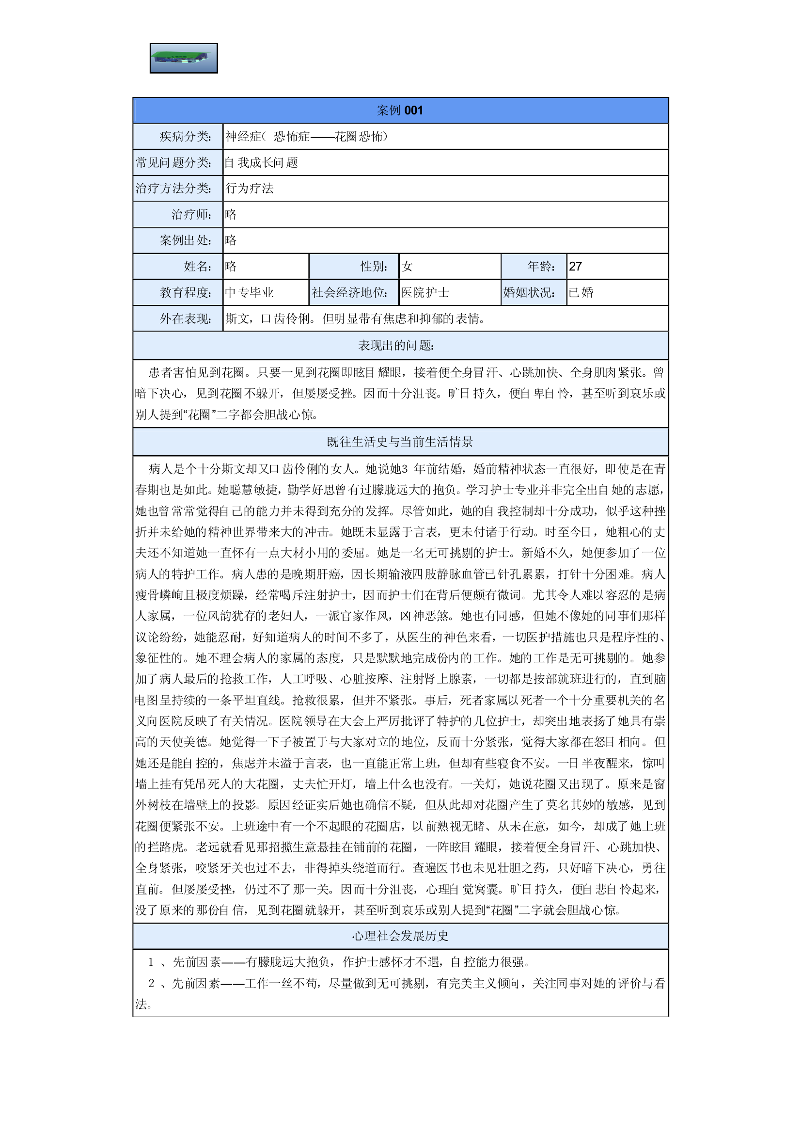 200个心理咨询案例分析.pdf 第1页