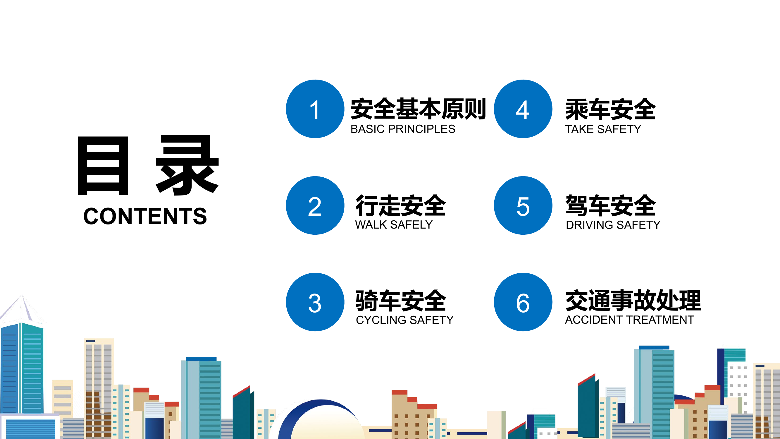 11月行车安全教育.pptx 第2页