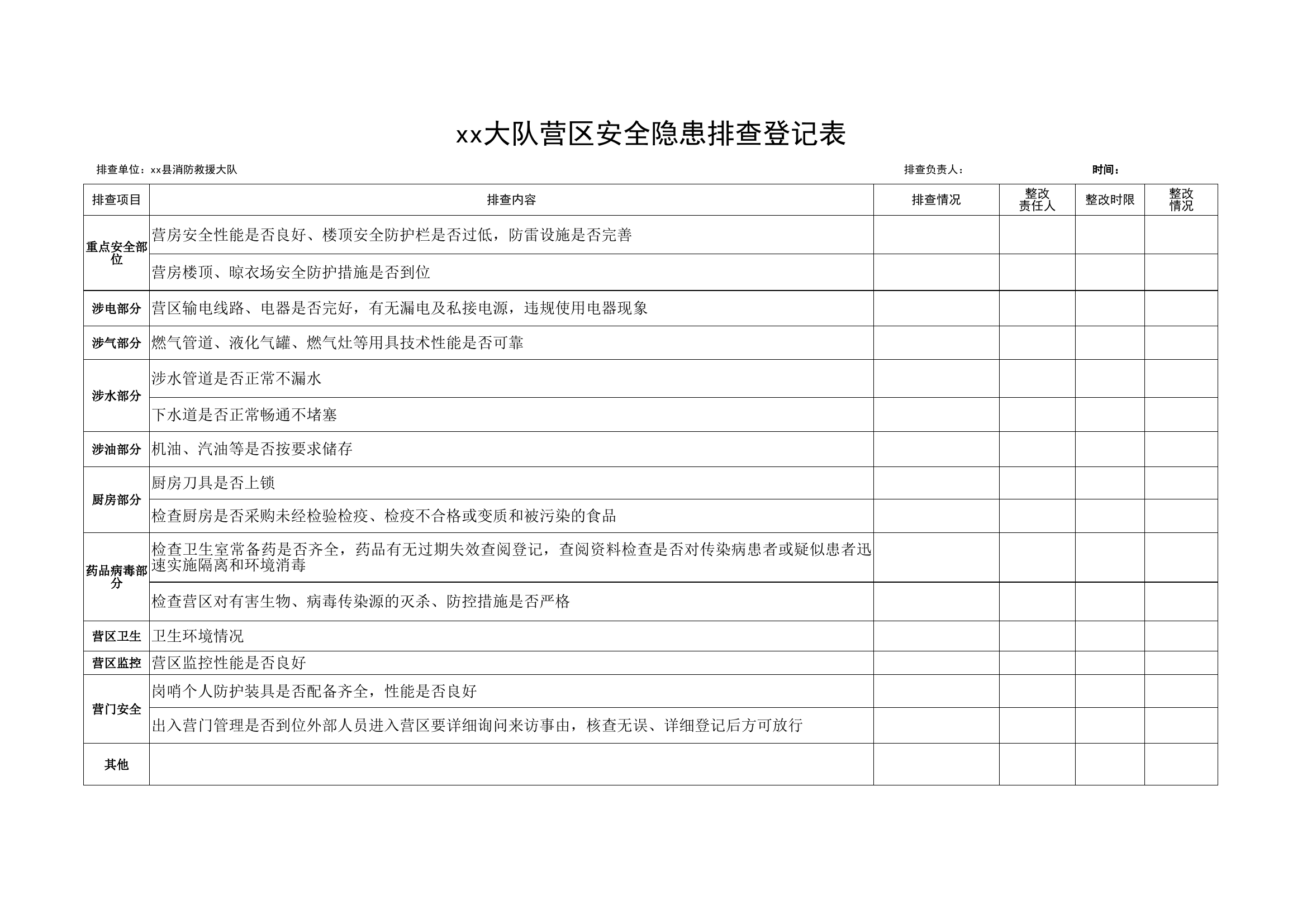 xx大队营区安全隐患排查登记表.xls 第1页