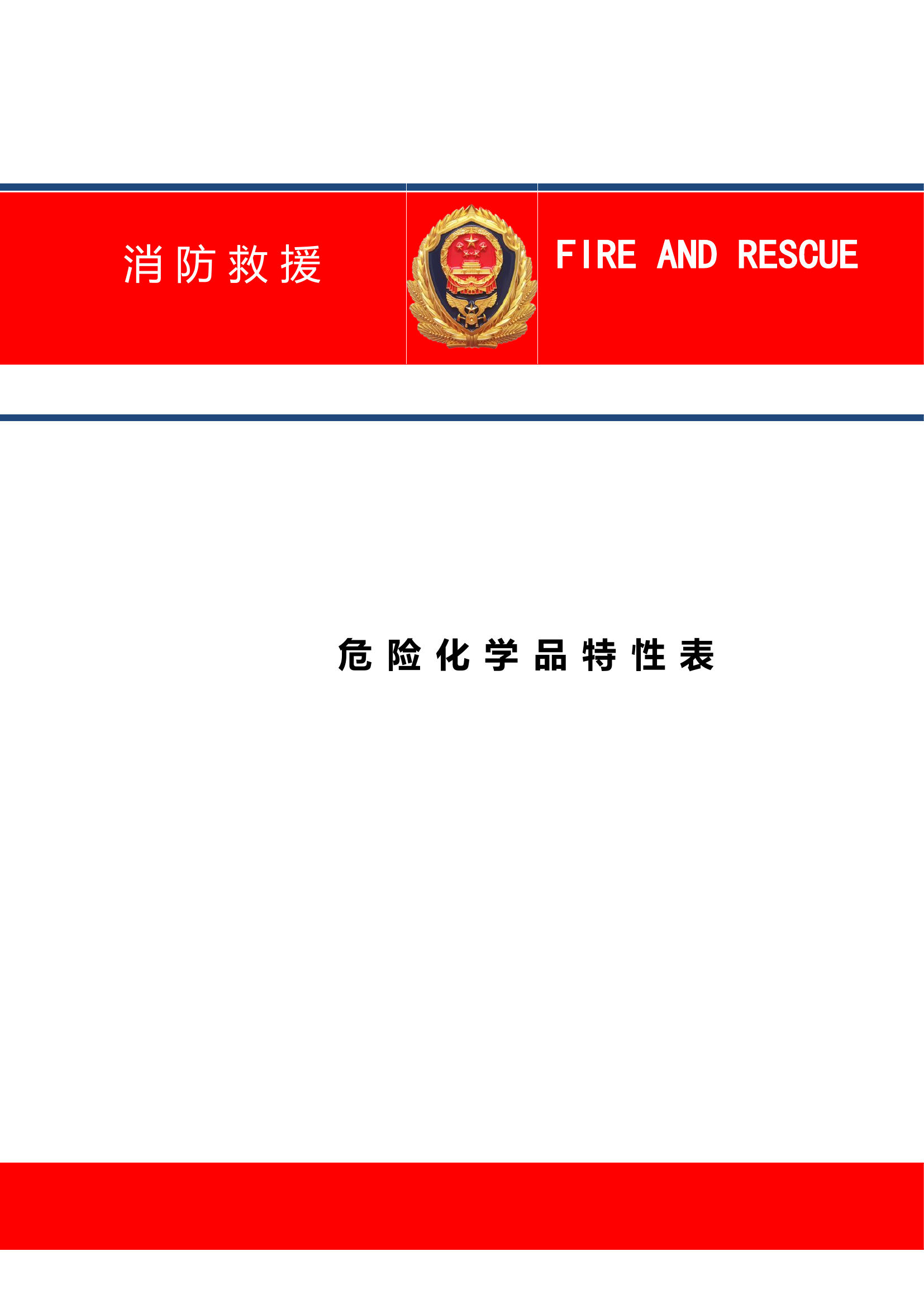 危化品危险特性表.doc 第1页