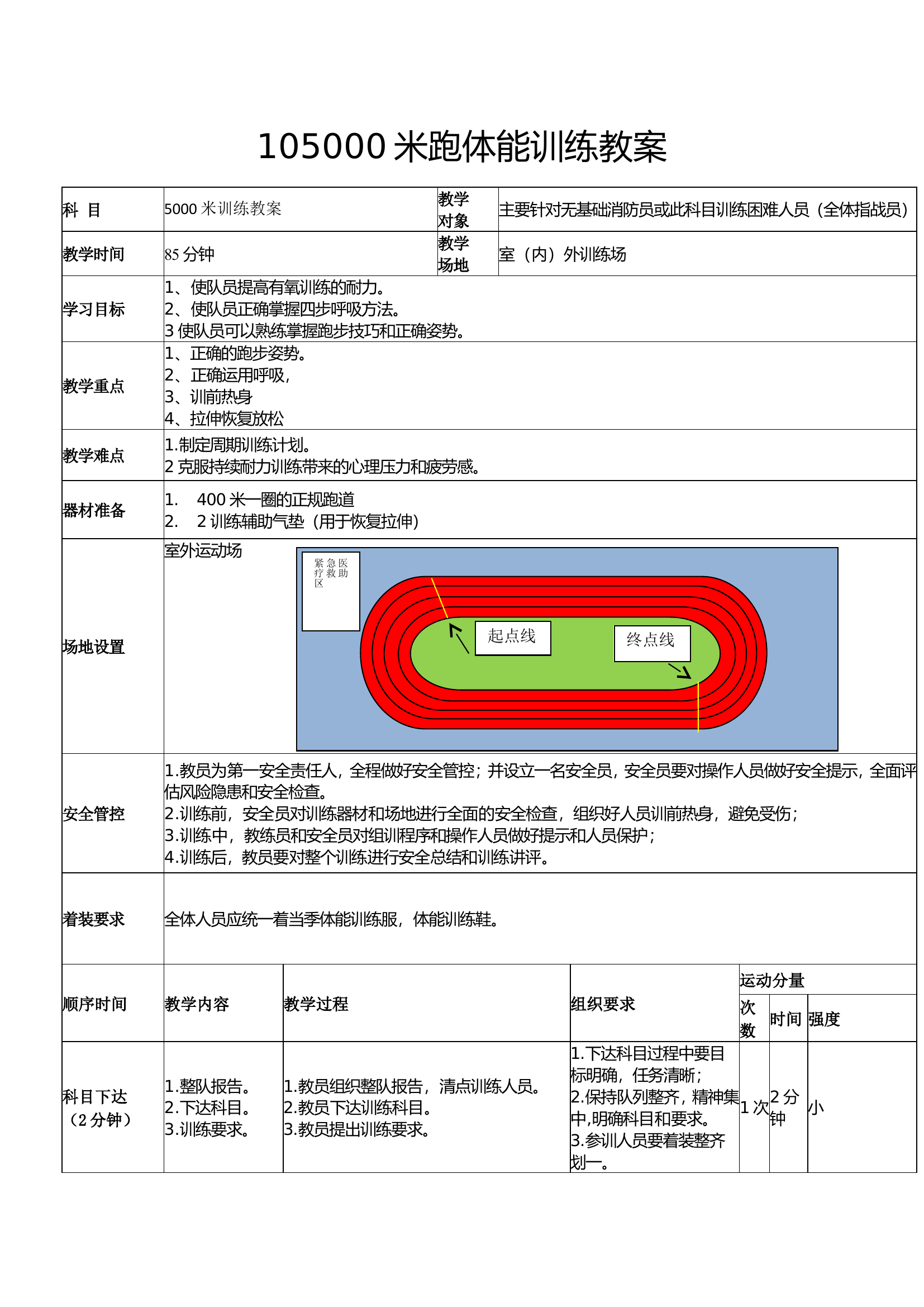 5000米训练教案.doc 第1页