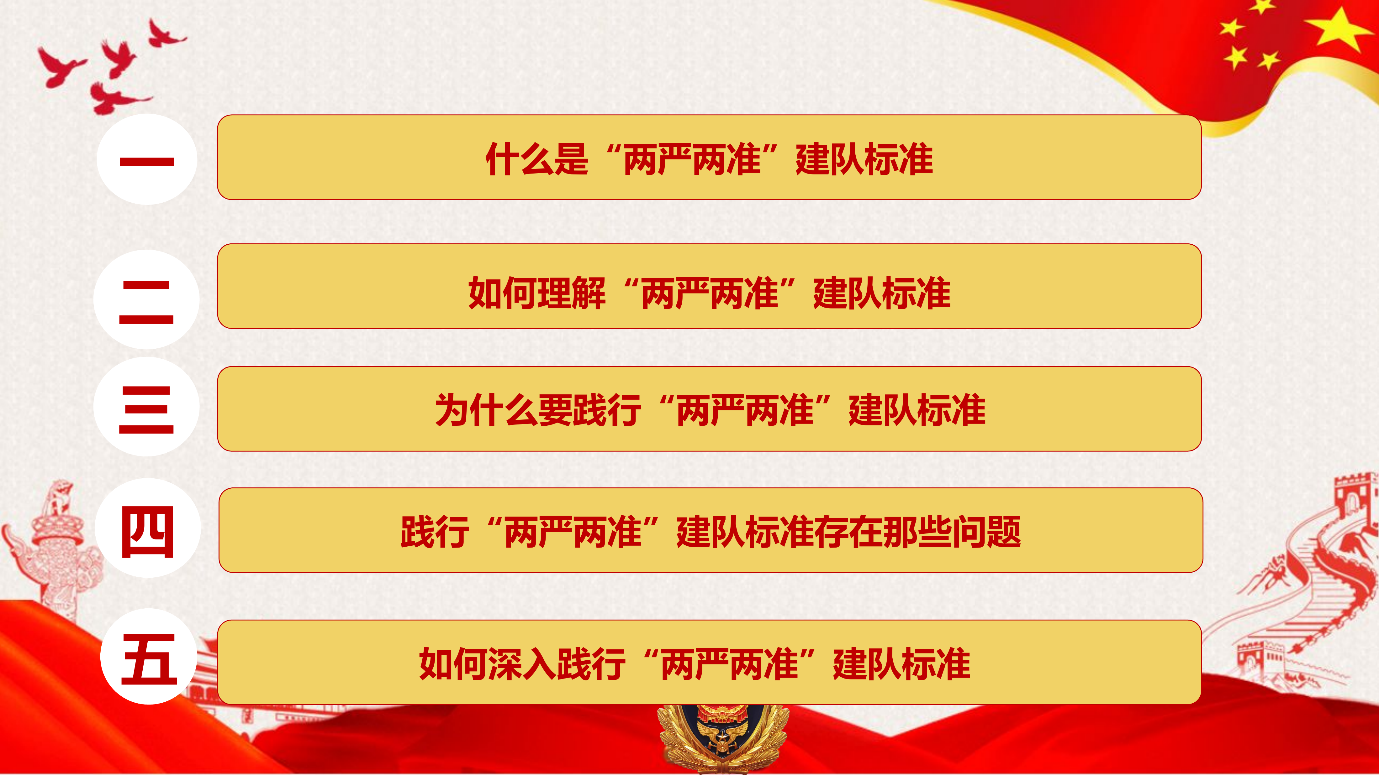 条令纲要课件3.14(1).pptx 第2页