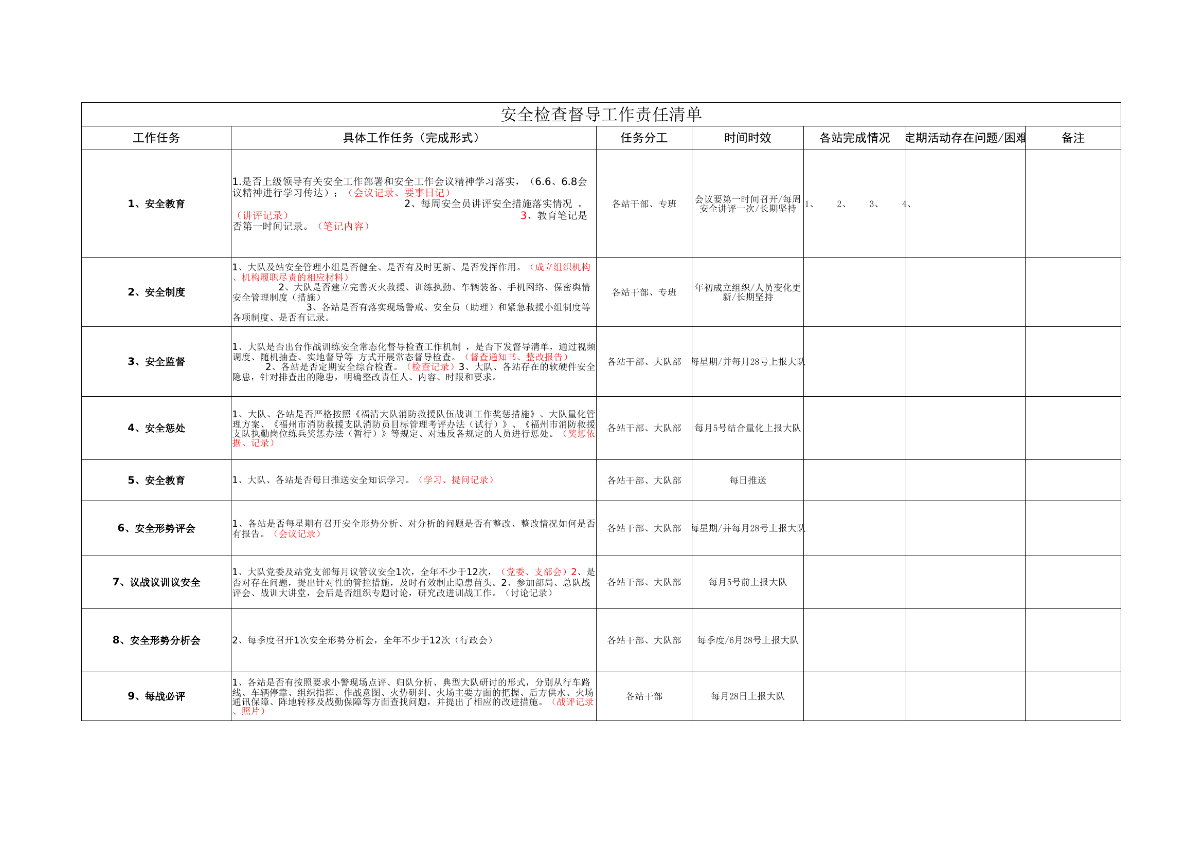 安全检查督导工作责任分工一览表.xlsx 第1页