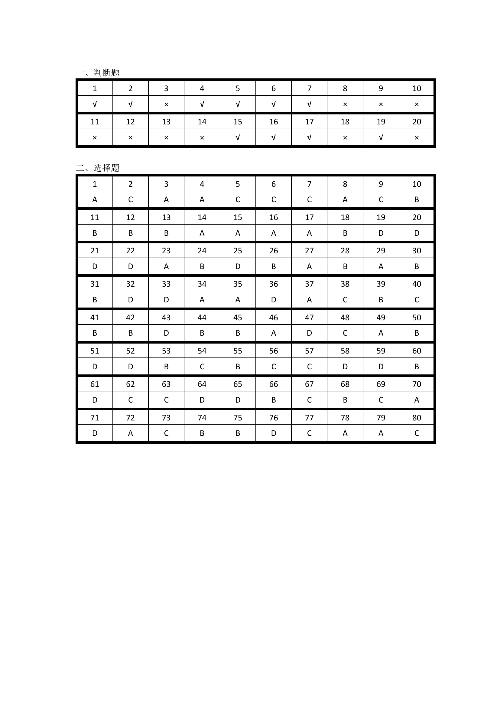 三类驾驶员（100总吨）试卷答案.docx 第1页