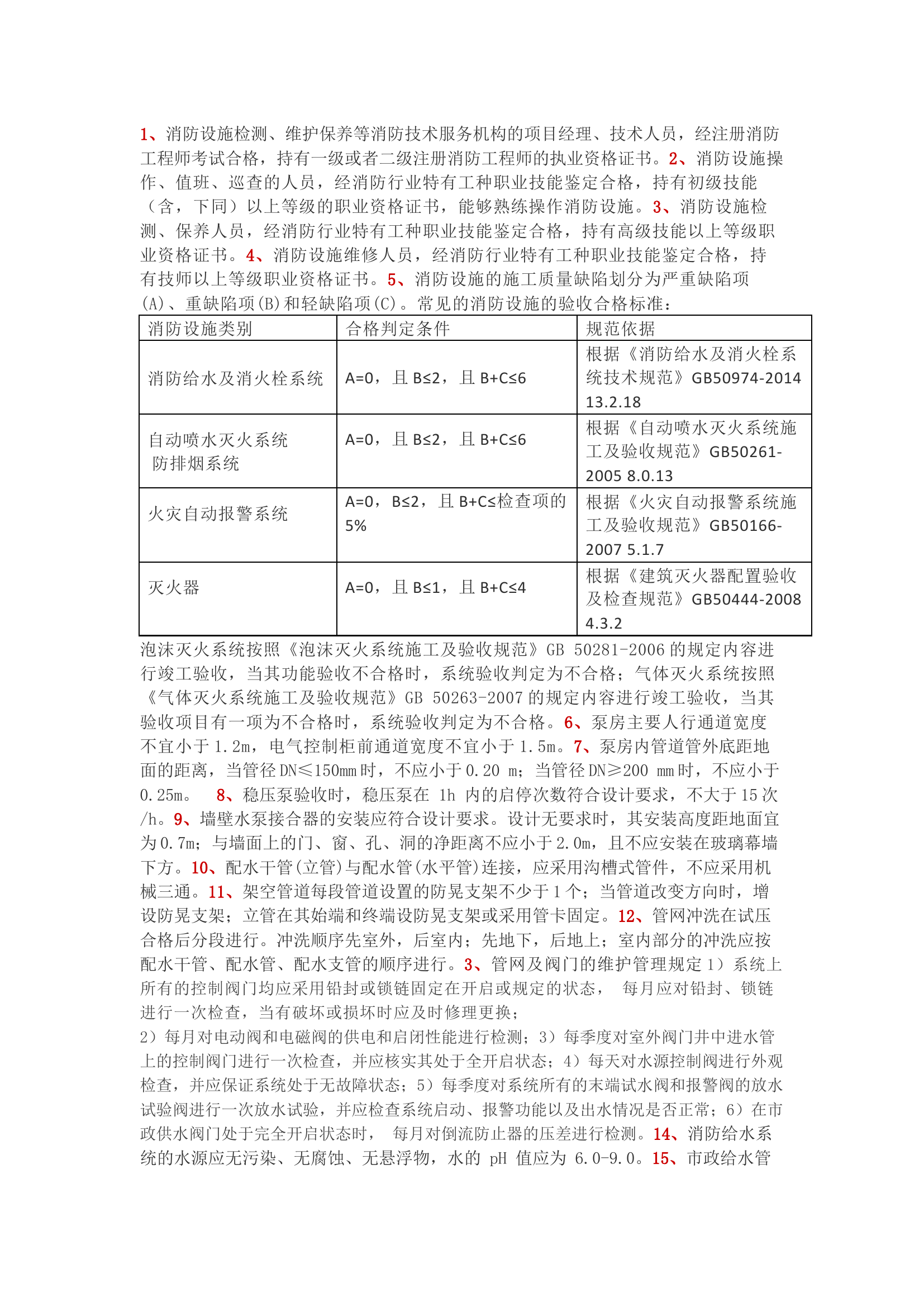 栀夏：消防设施79个核心内容，你掌握了吗？.docx 第1页