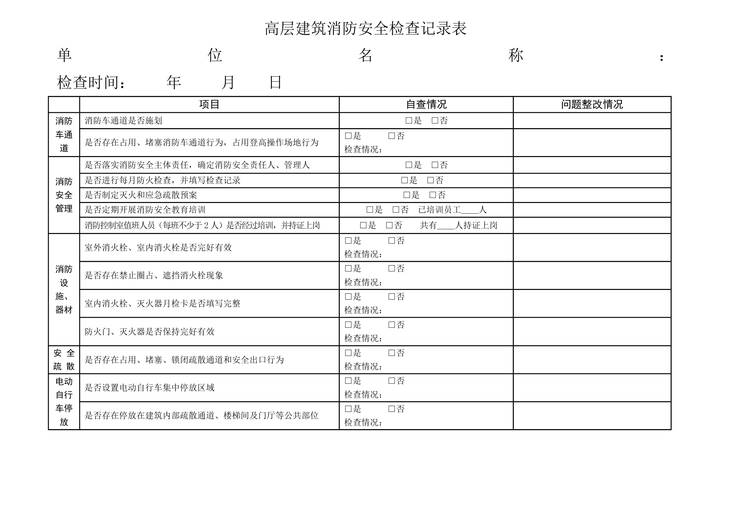 高层住宅建筑消防安全检查记录表 第1页