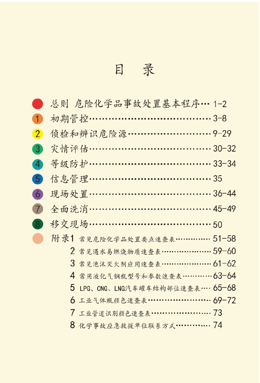 危险化学品处置应知应会手册.docx 第2页