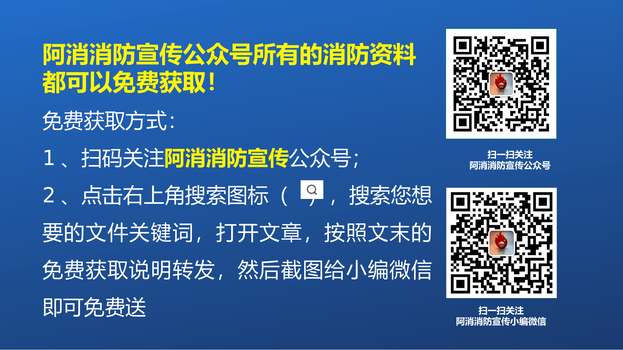19491 超全的消防安全知识及消防演练流程.pptx 第2页