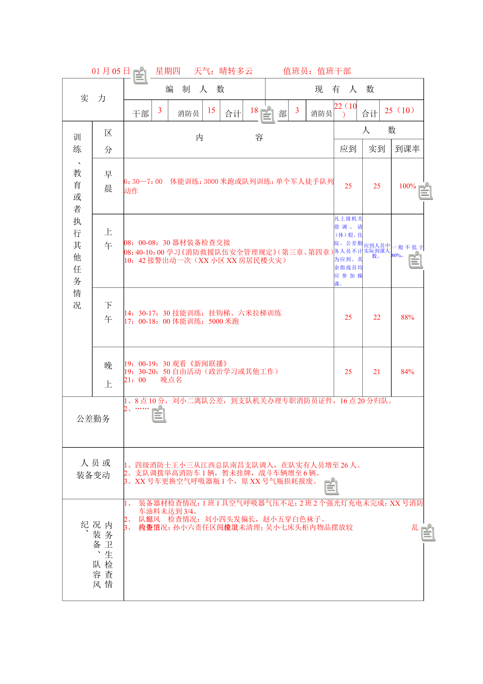 要事日记填写规范.doc 第1页