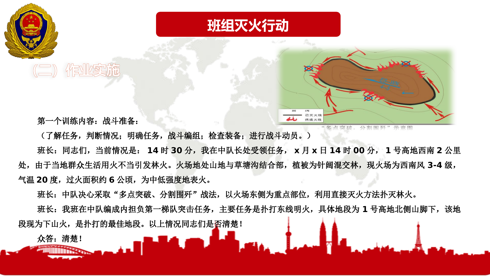 班组灭火行动.pptx 第2页