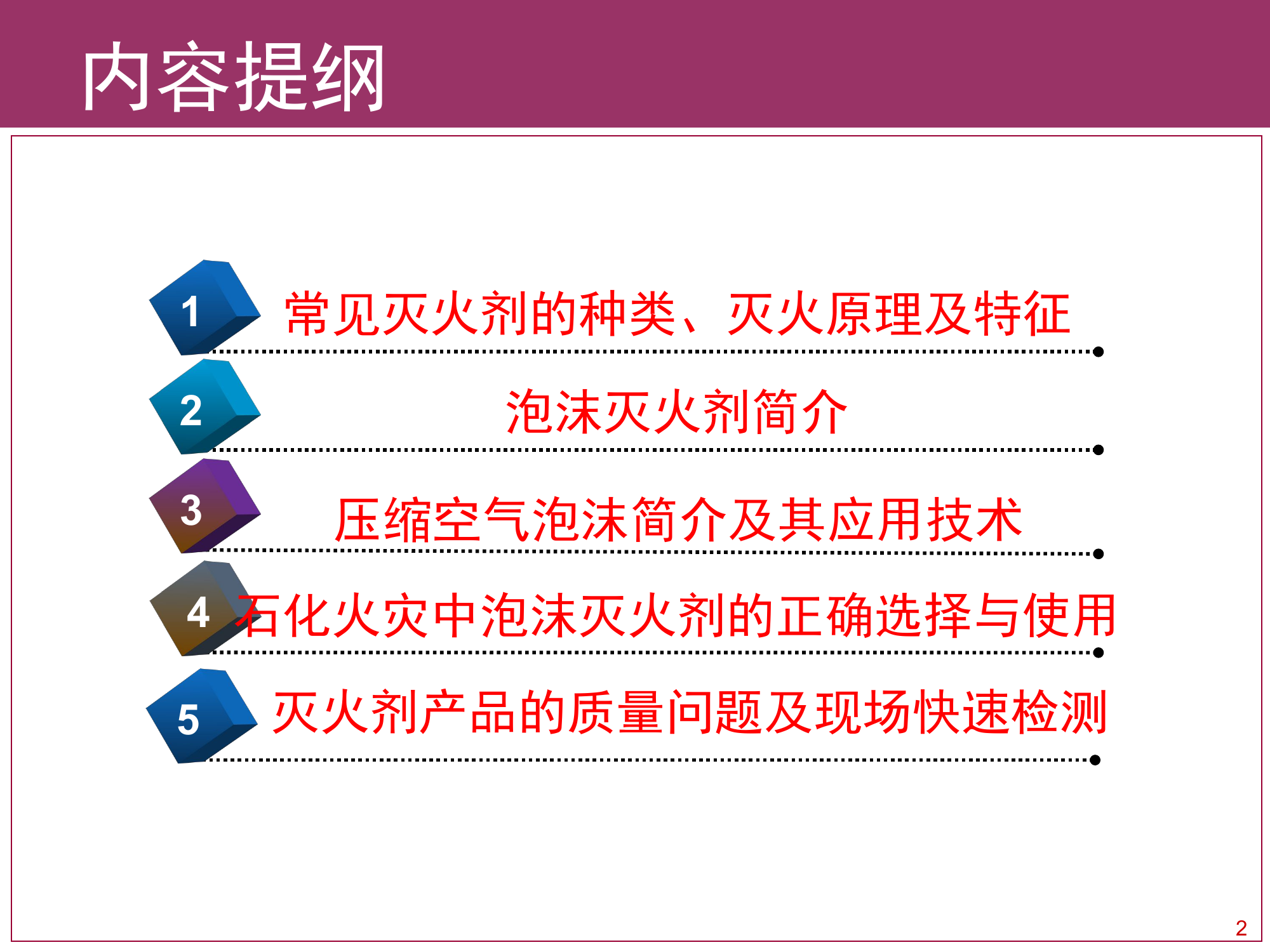 灭火剂及其应用.ppt 第2页