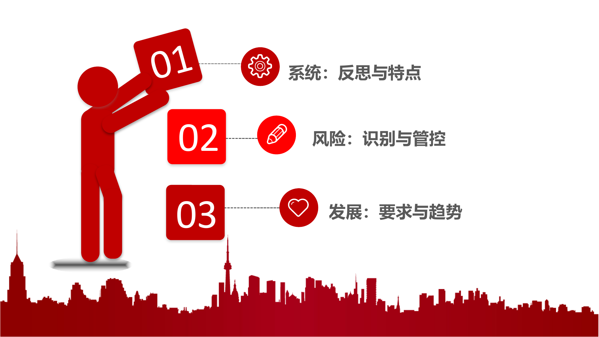 智慧消防之给水系统.pptx 第2页