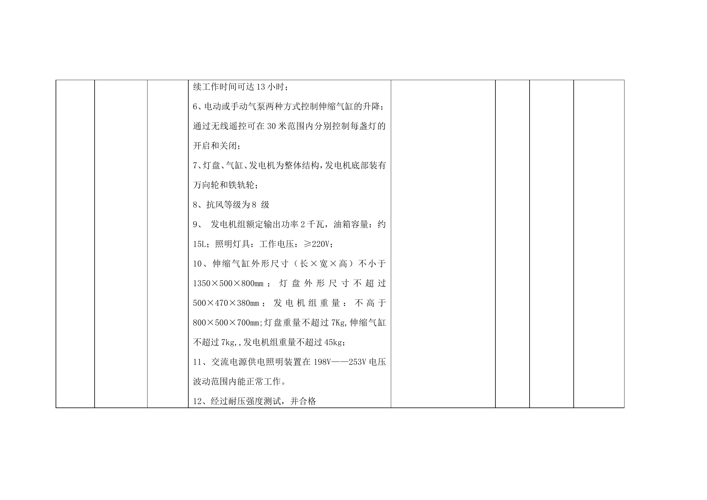 -深圳海洋王6110B参数.doc 第2页