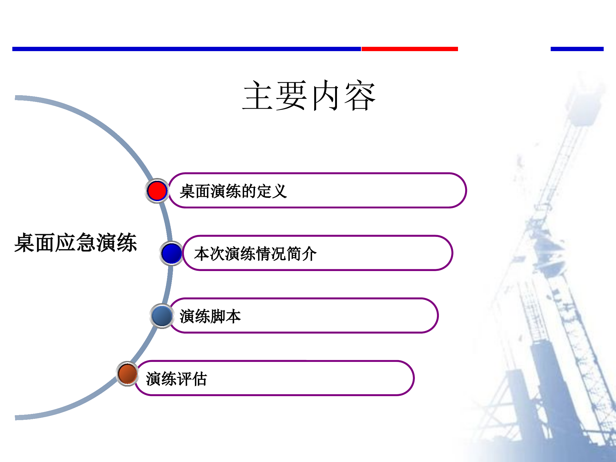 【桌面推演】专项应急预案桌面演练探讨（45页）.pptx 第2页