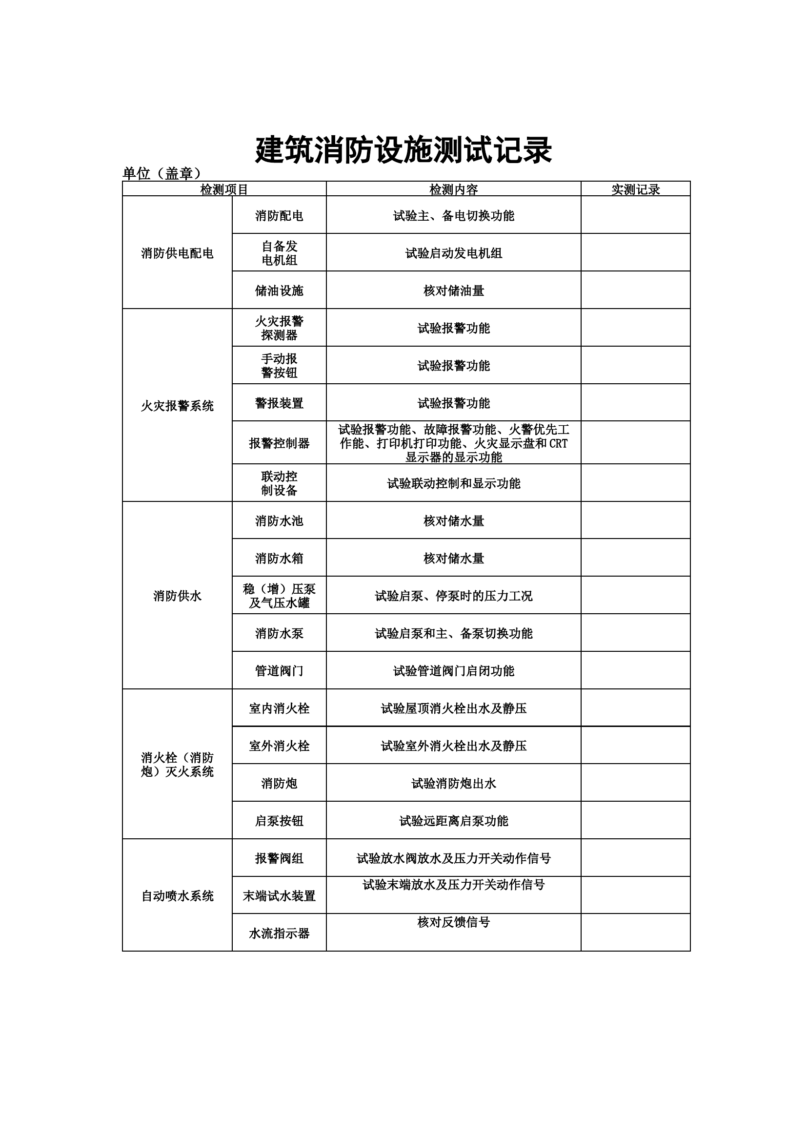 建筑消防设施测试记录表.docx 第1页