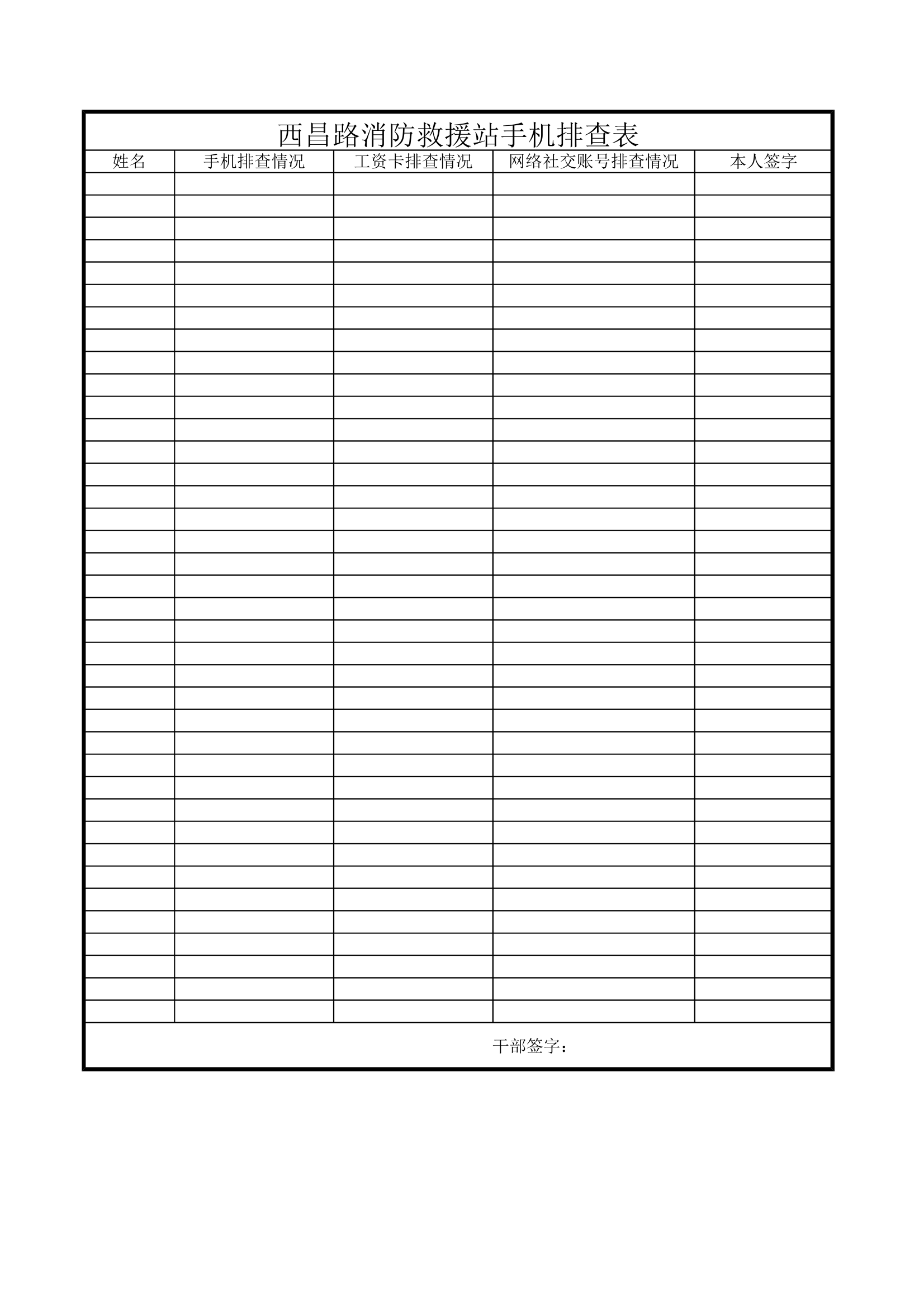 手机排查表 第1页