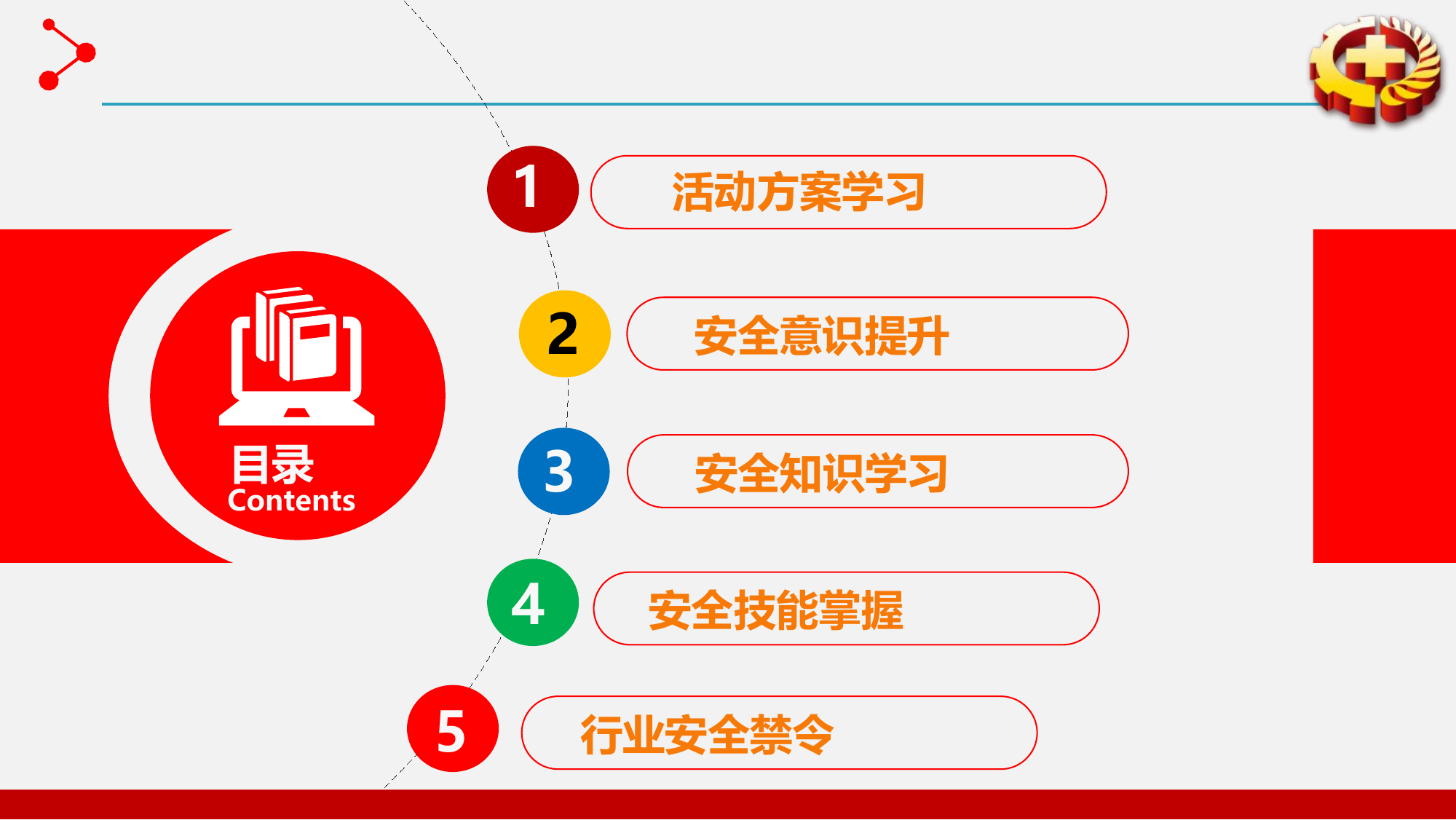 安全生产月主题培训课件（72页）.pptx 第2页