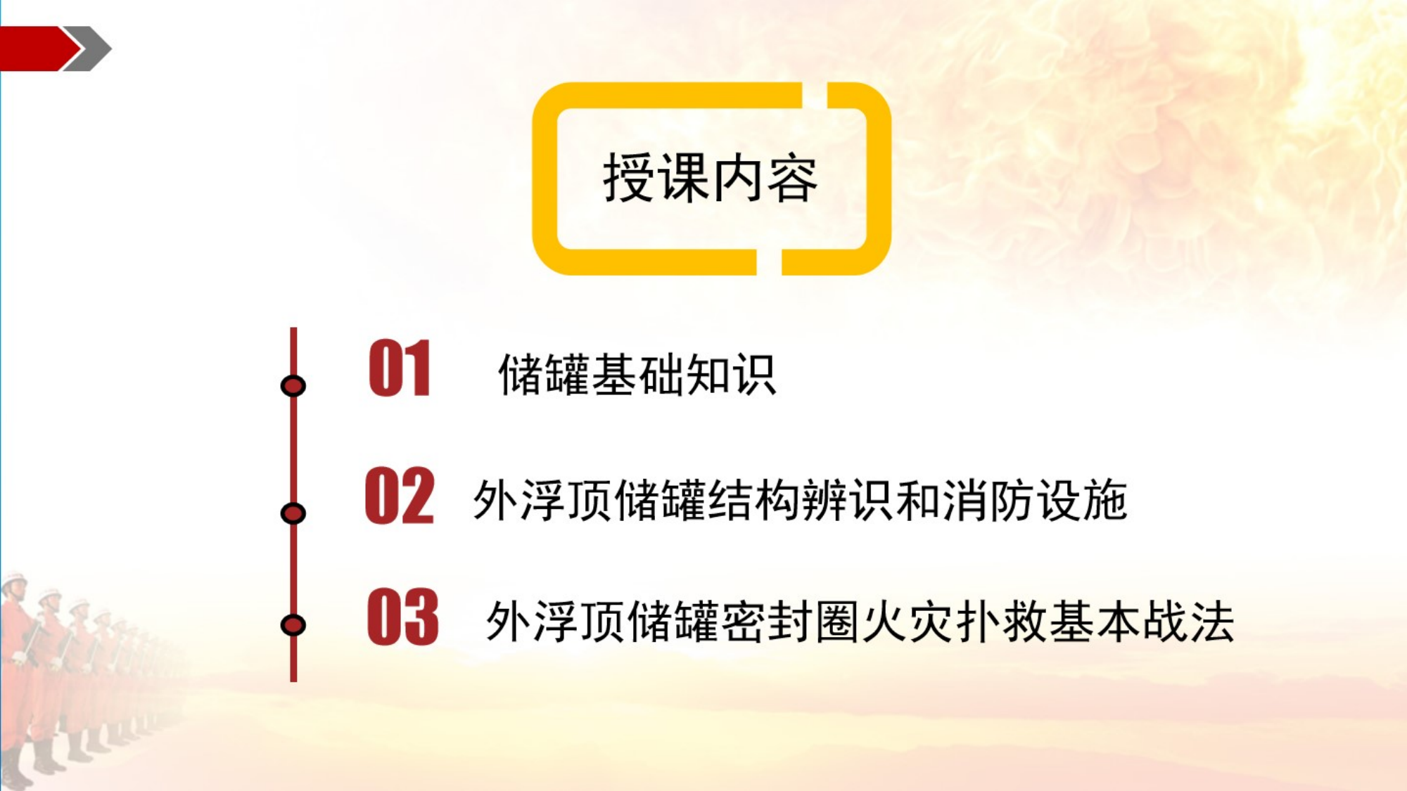 2020090601外浮顶储罐事故处置基本战法及操法.pdf 第2页