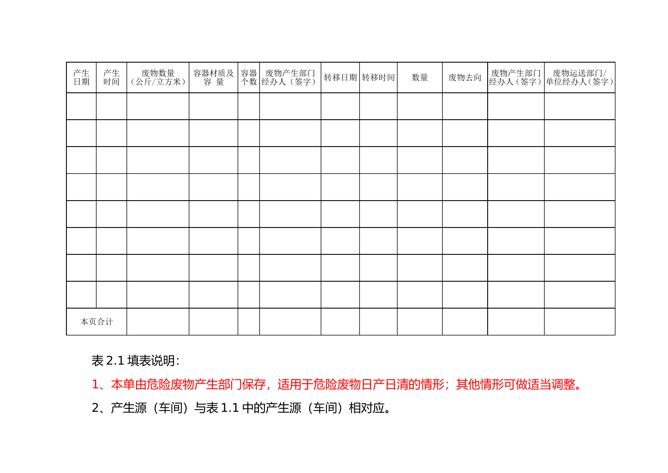 危险废物产生环节记录表.doc 第2页