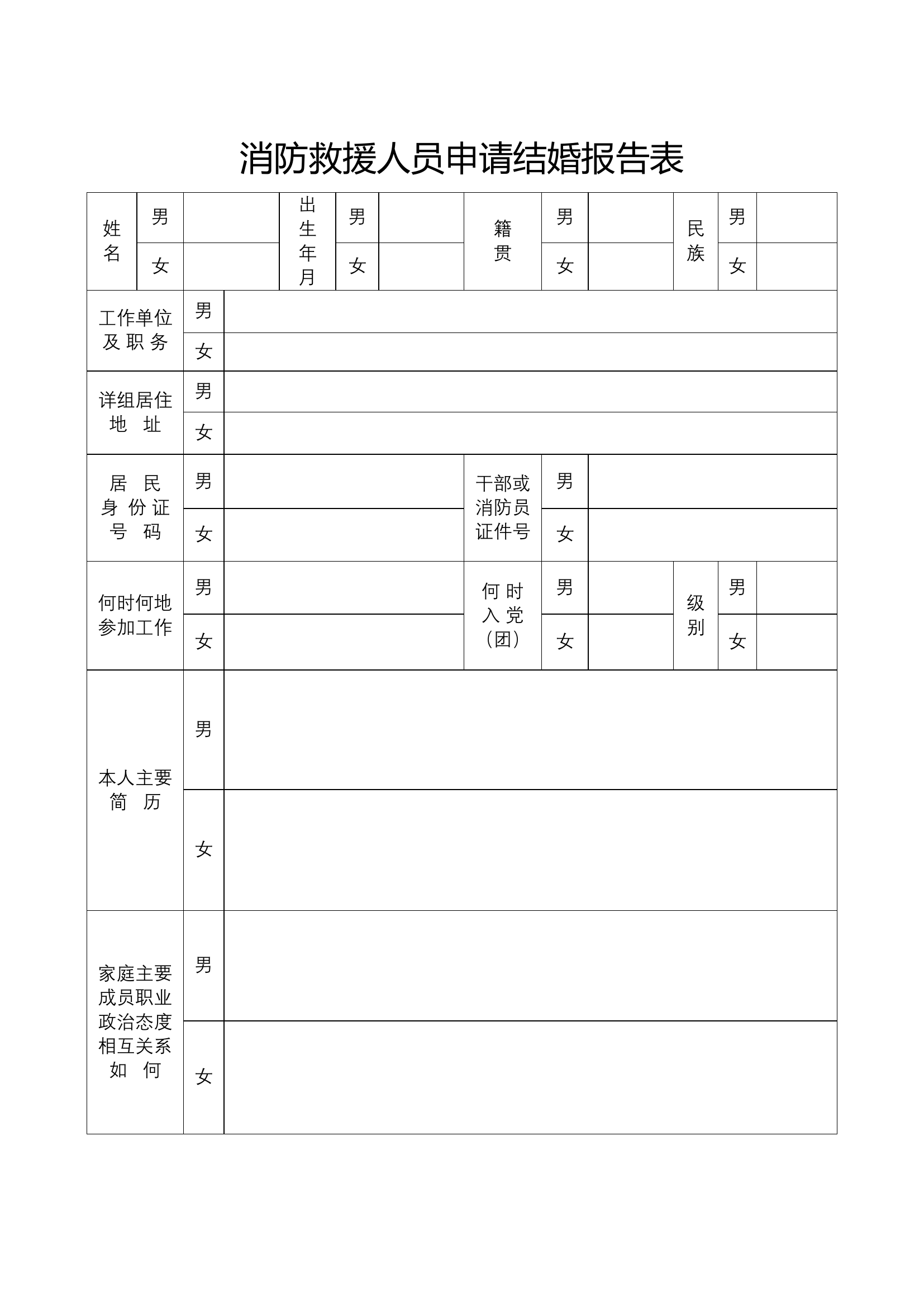 2_申请结婚报告表.docx 第1页