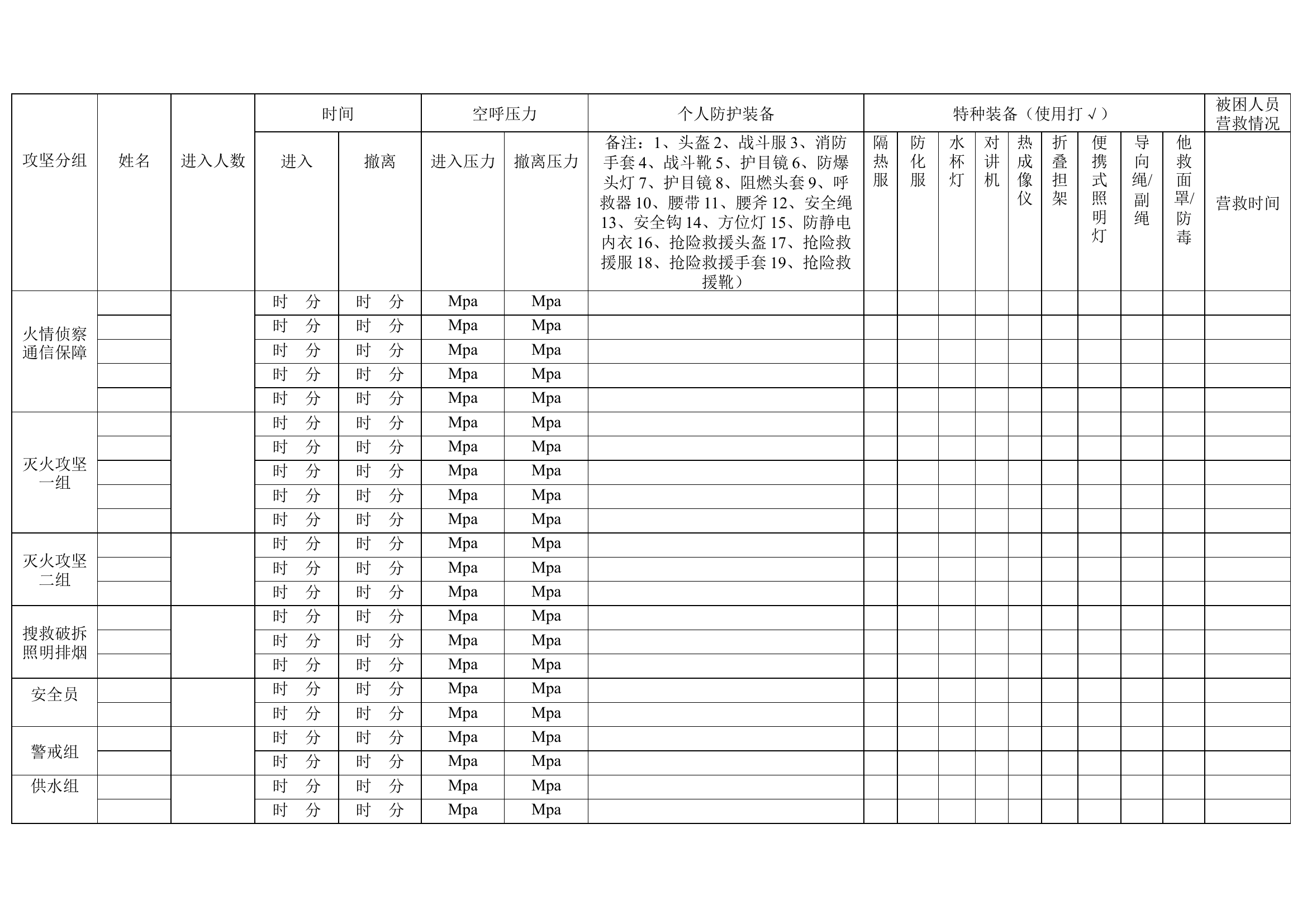 消防救援队安全员登记表.docx 第1页