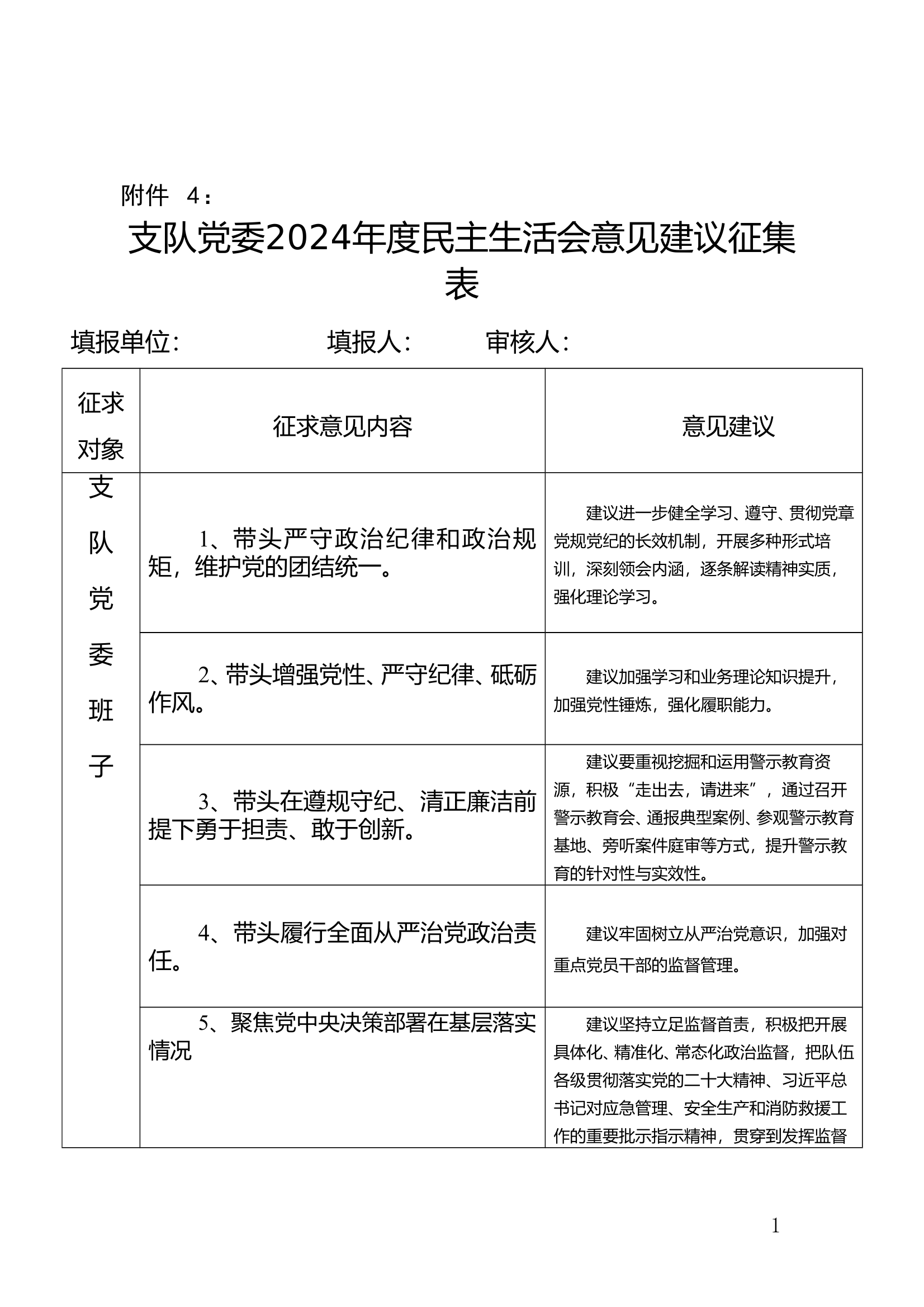 附件4：支队党委2024年度民主生活会意见 第1页